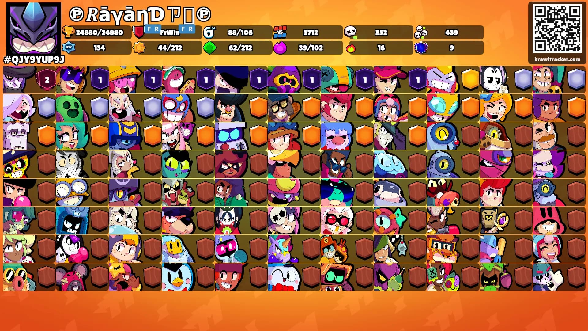 ℗𝑹āγāƞƊㄗᝨ℗'s Ranks