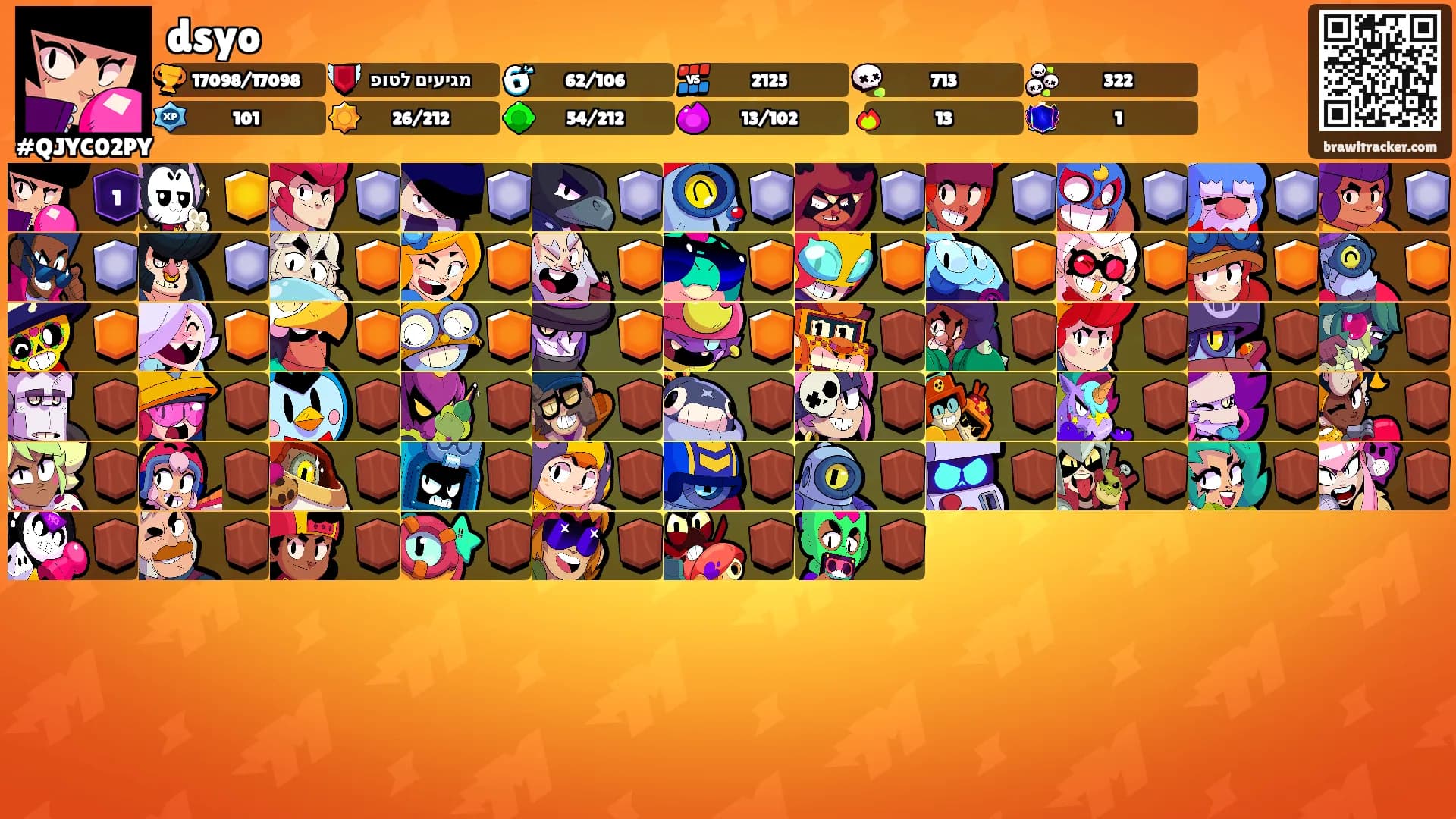 dsyo's Ranks