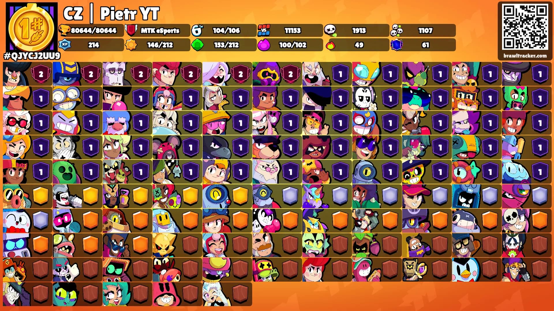 CZ | Pietr YT's Ranks