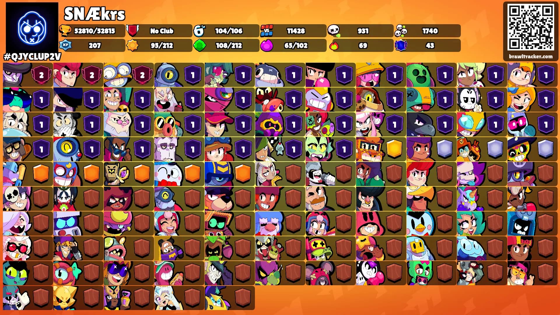 SNÆkrs's Ranks