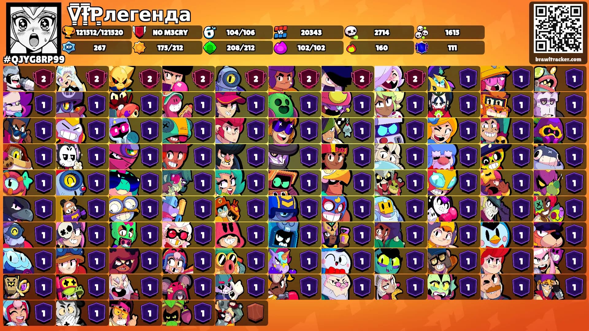 V͇̿Ɨ͇̿Ƥ͇легенда's Ranks