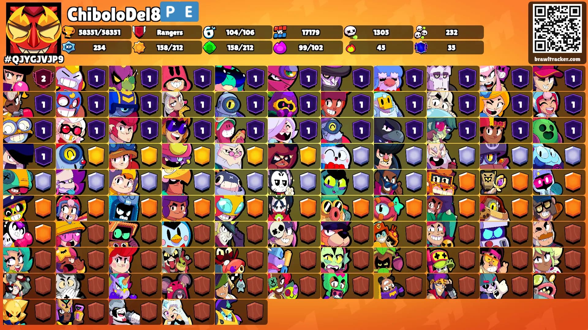 ChiboloDel8🇵🇪's Ranks