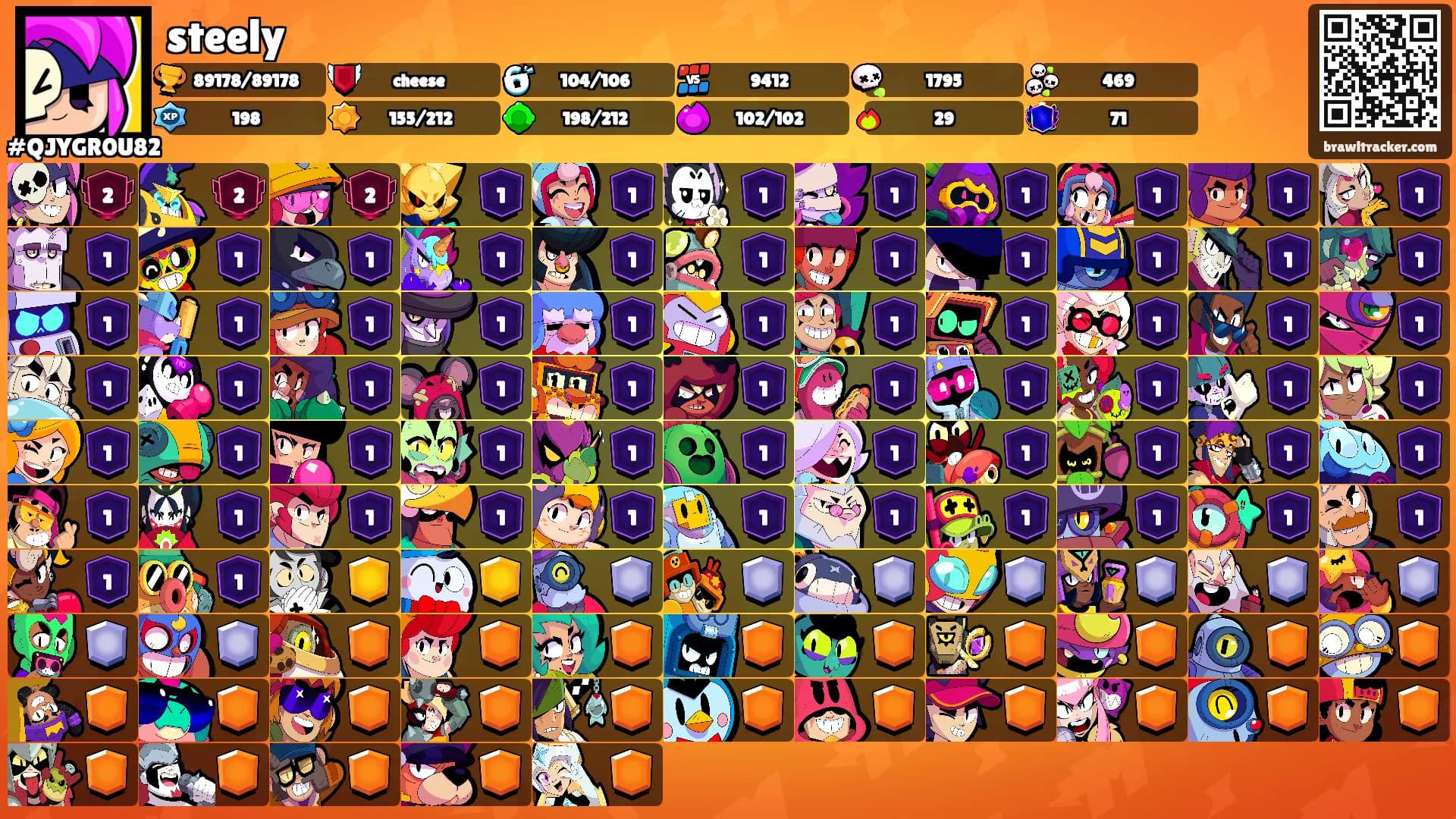 steely's Ranks