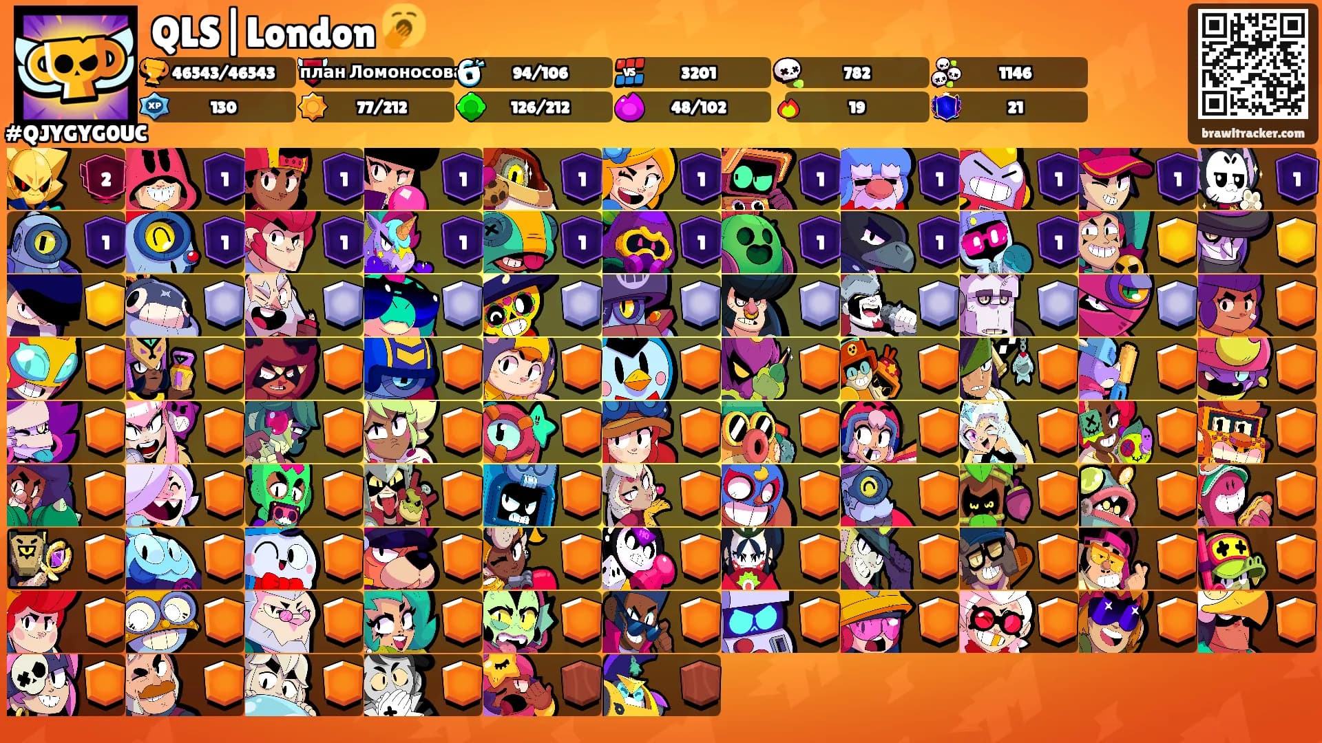 QLS|London 🥱's Ranks