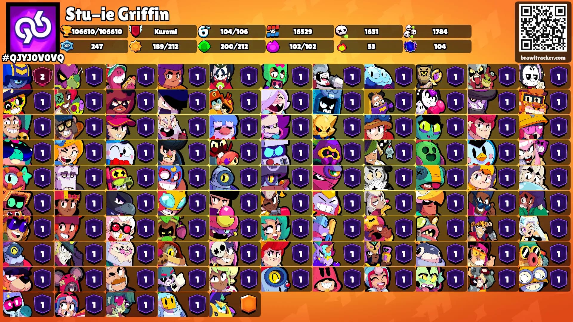 Stu-ie Griffin's Ranks