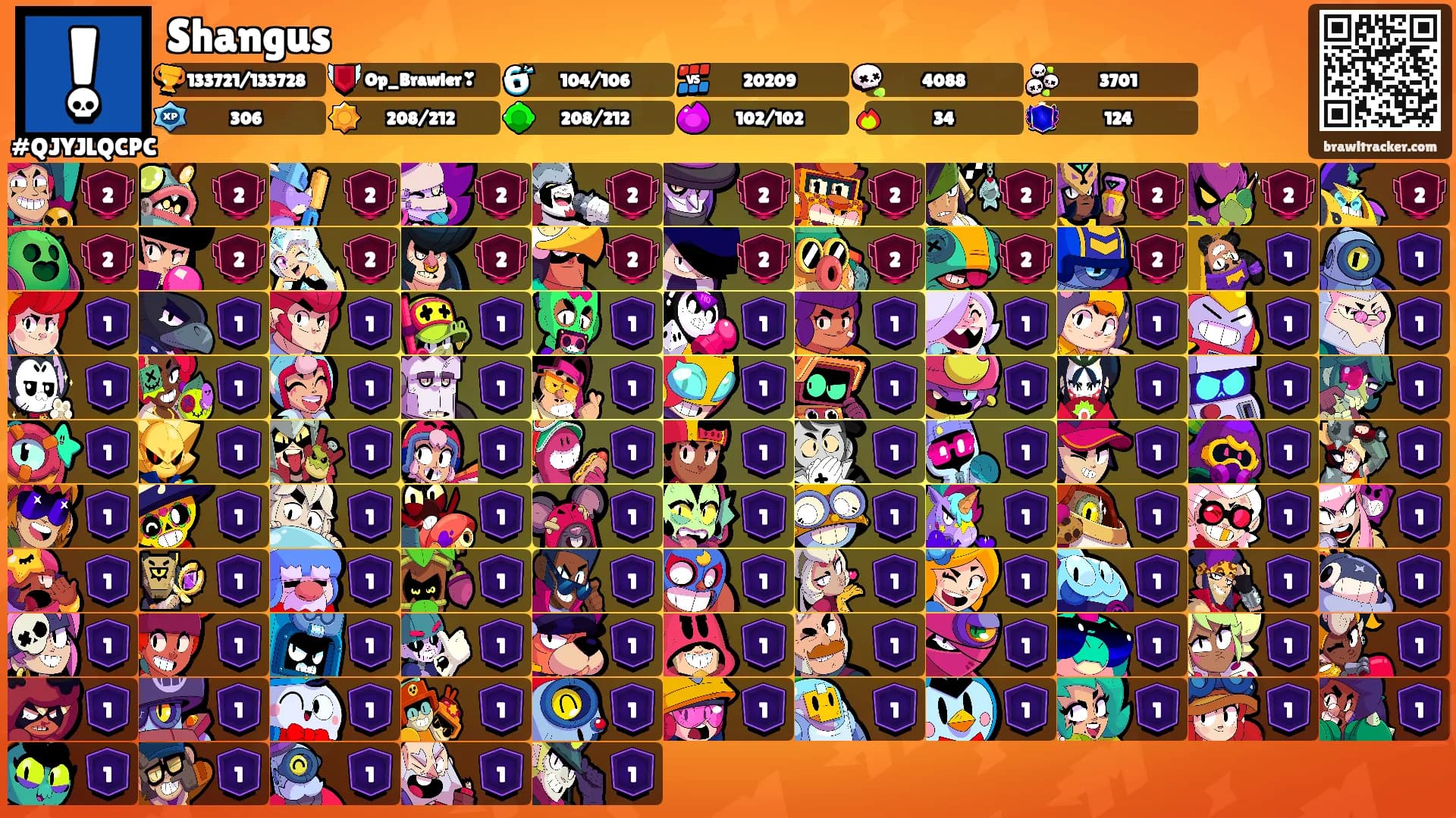 Shangus's Ranks