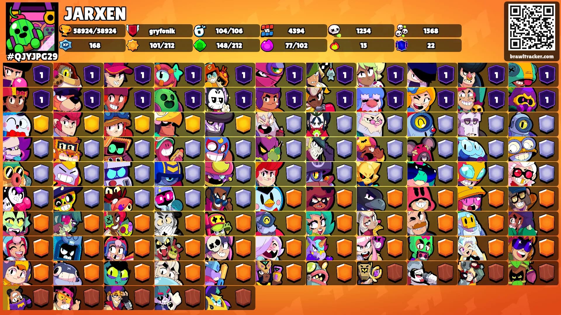 JARXEN's Ranks