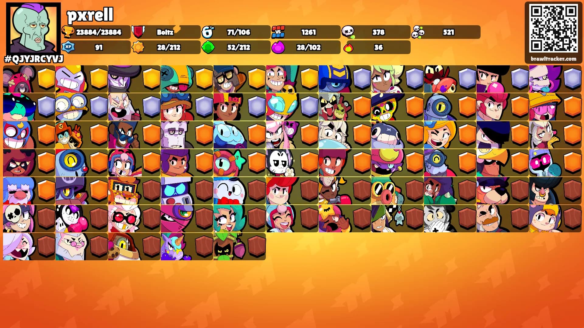 pxrell's Ranks