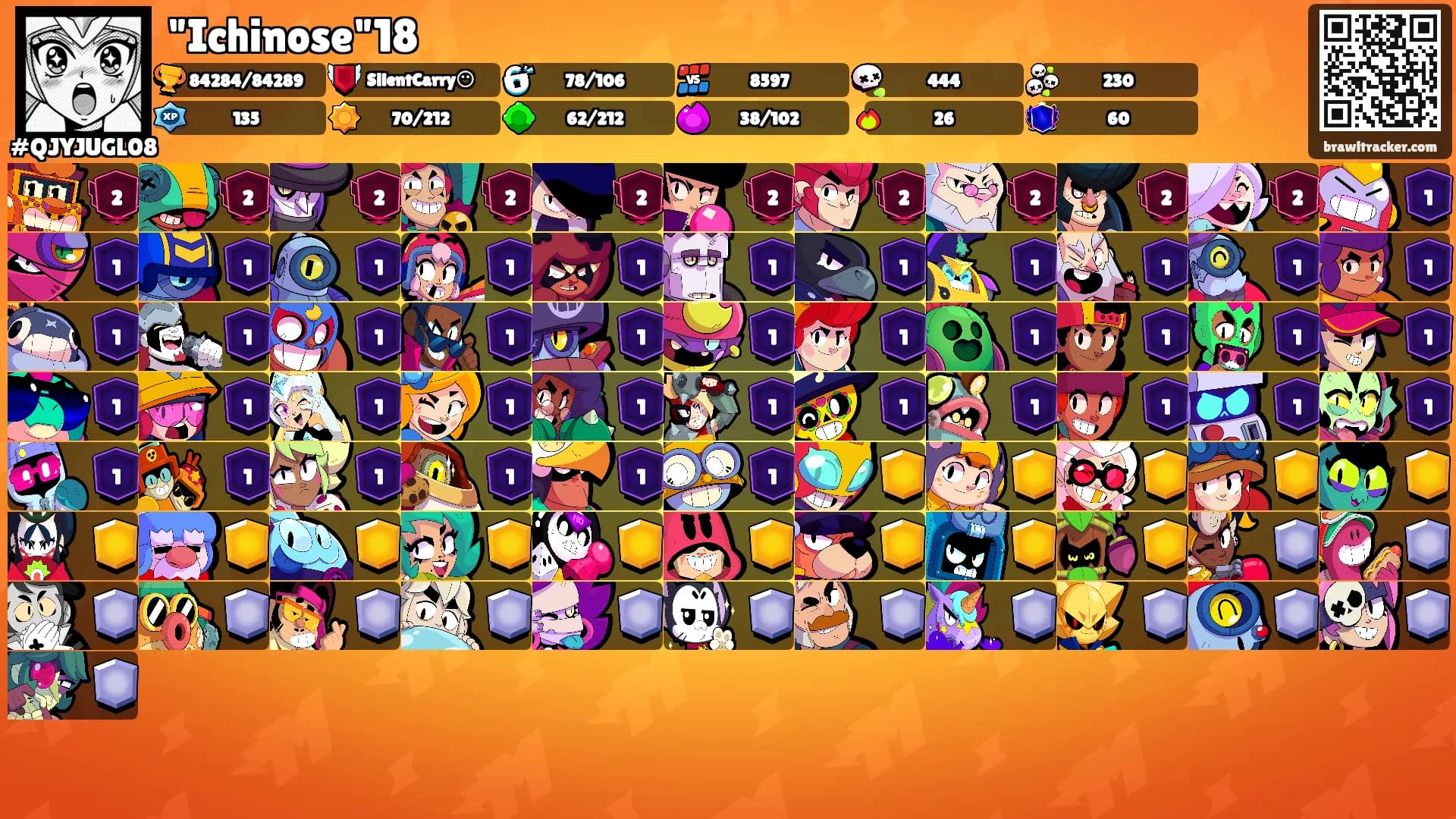 "Ichinose"18's Ranks