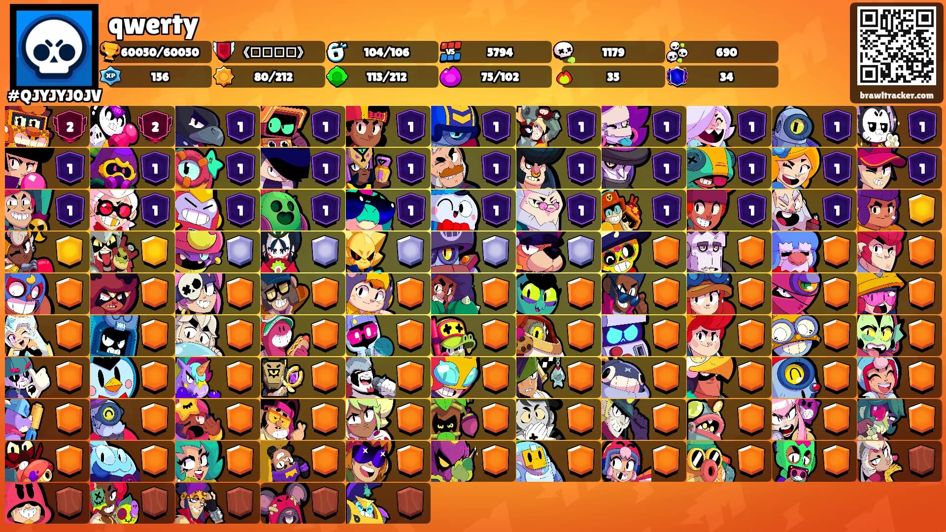qwerty's Ranks