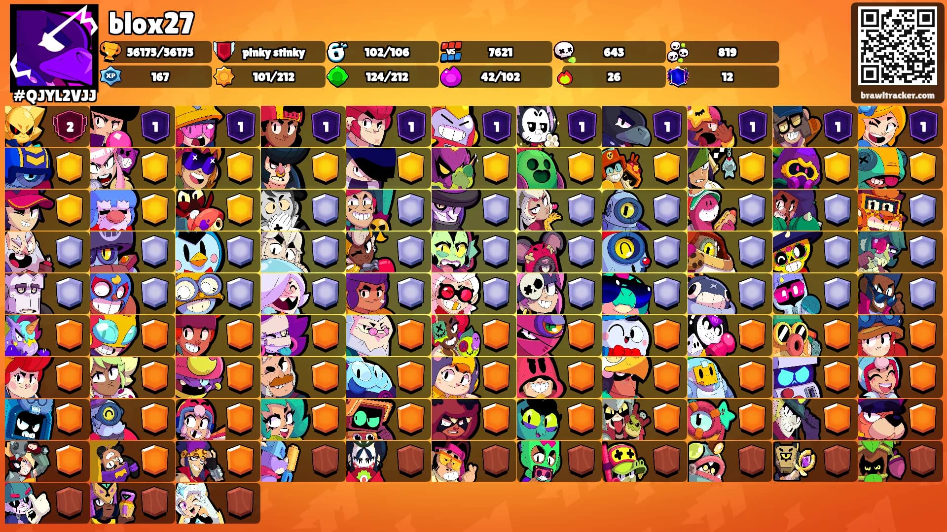 blox27's Ranks
