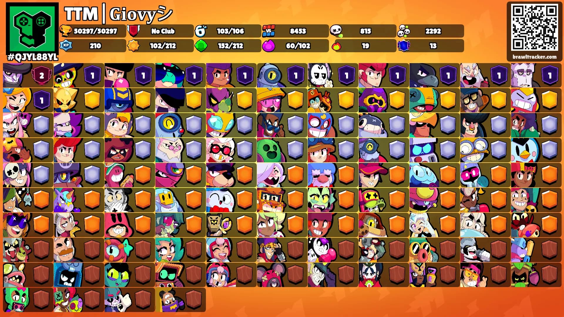 TTM|𝐆𝐢𝐨𝐯𝐲シ's Ranks