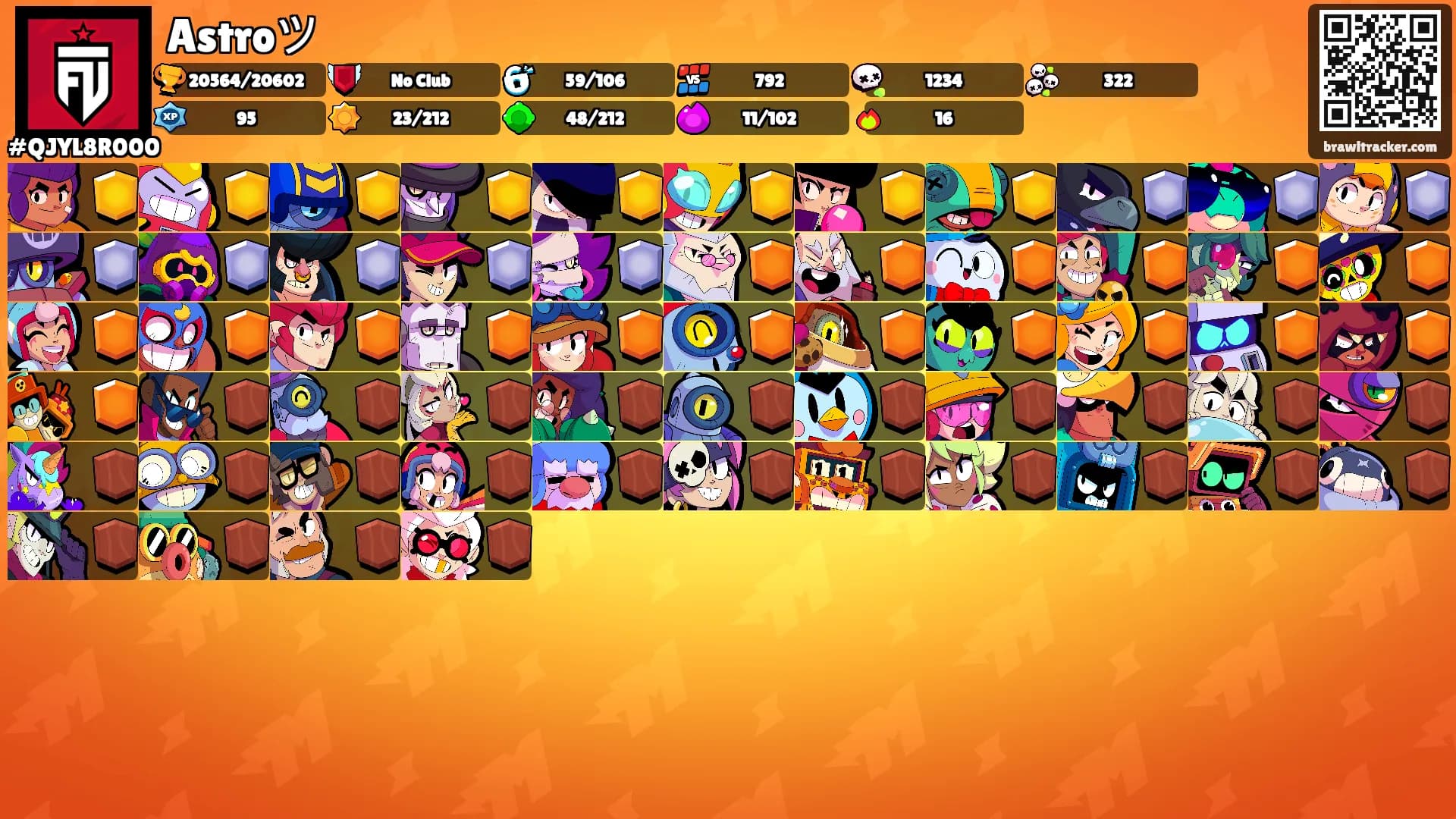 Astroツ's Ranks