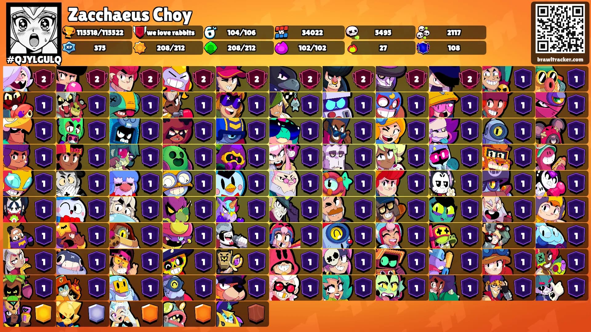 Zacchaeus Choy's Ranks