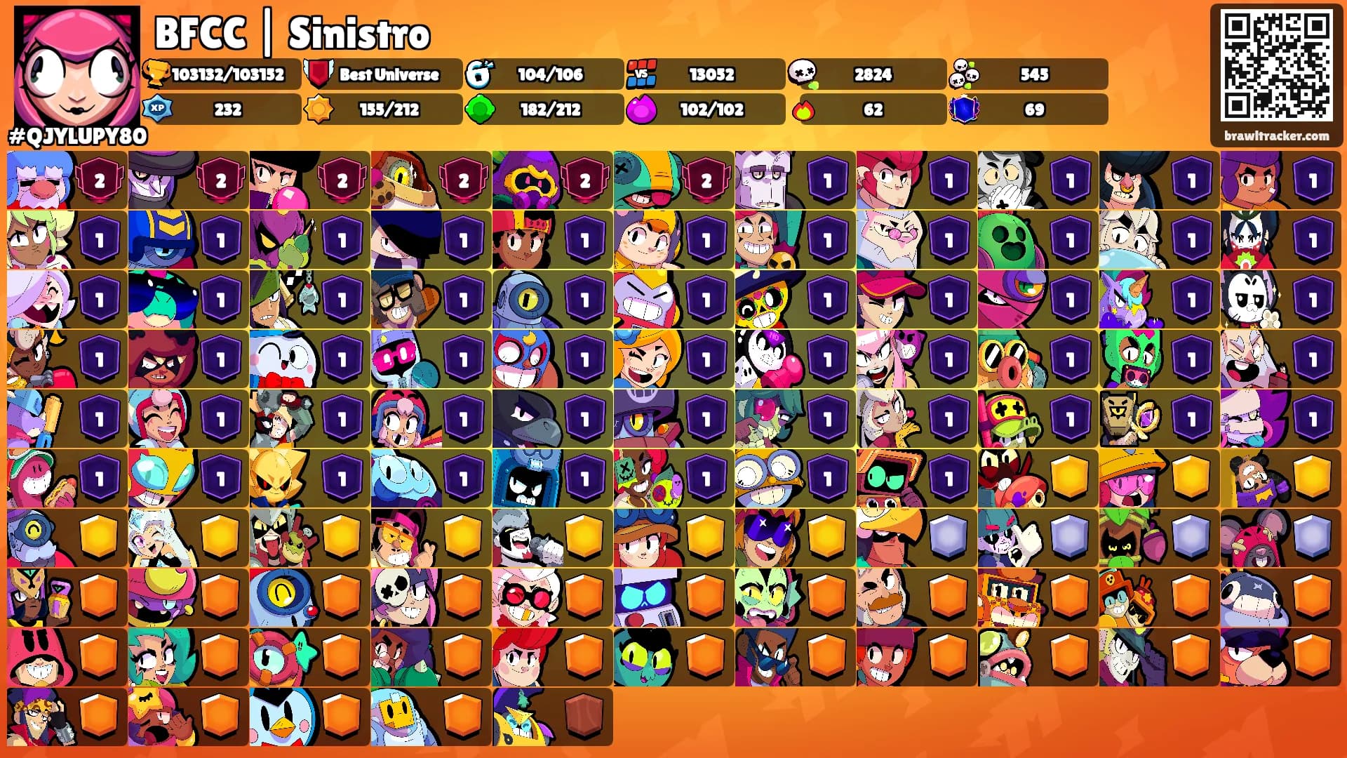 BFCC | Sinistro's Ranks