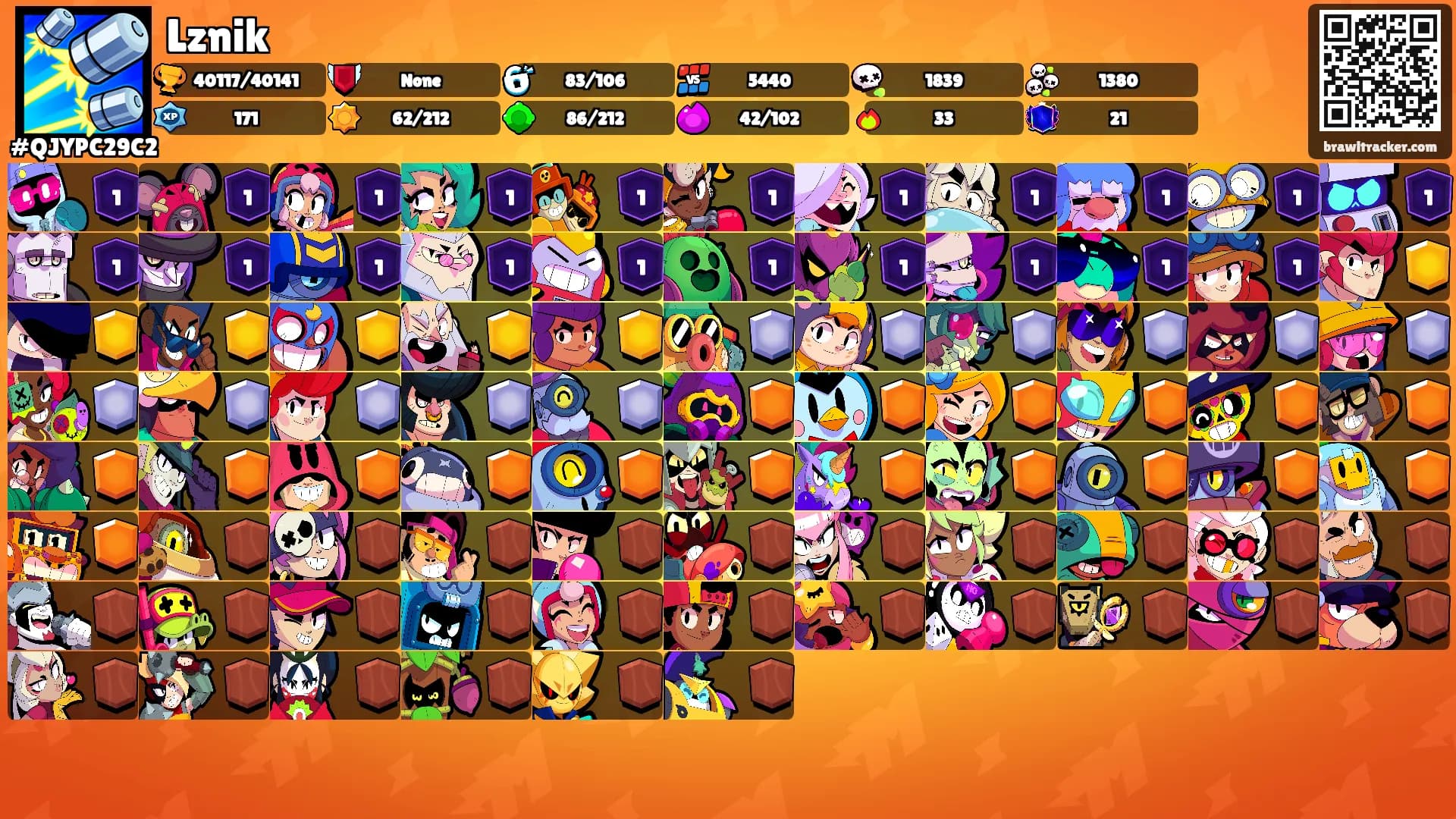 Lznik's Ranks