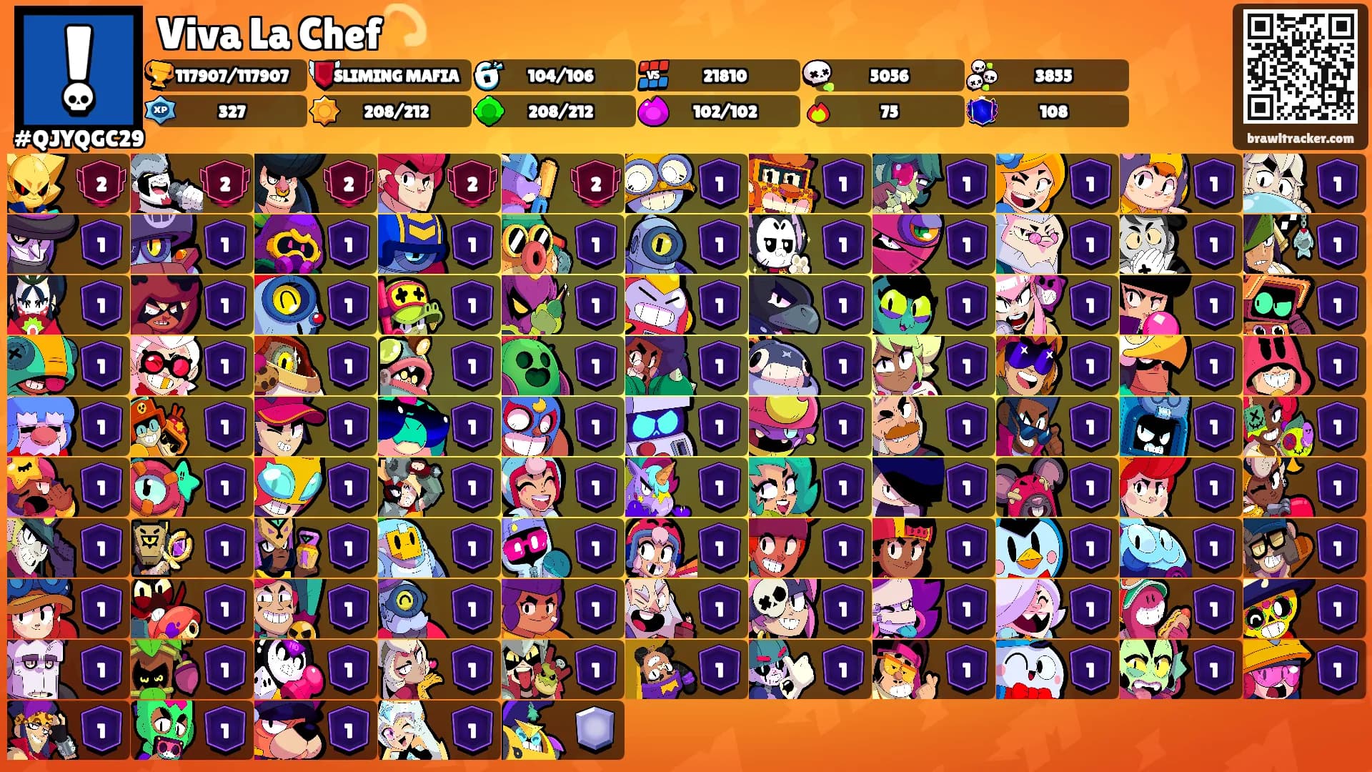 Viva La Chef💫's Ranks