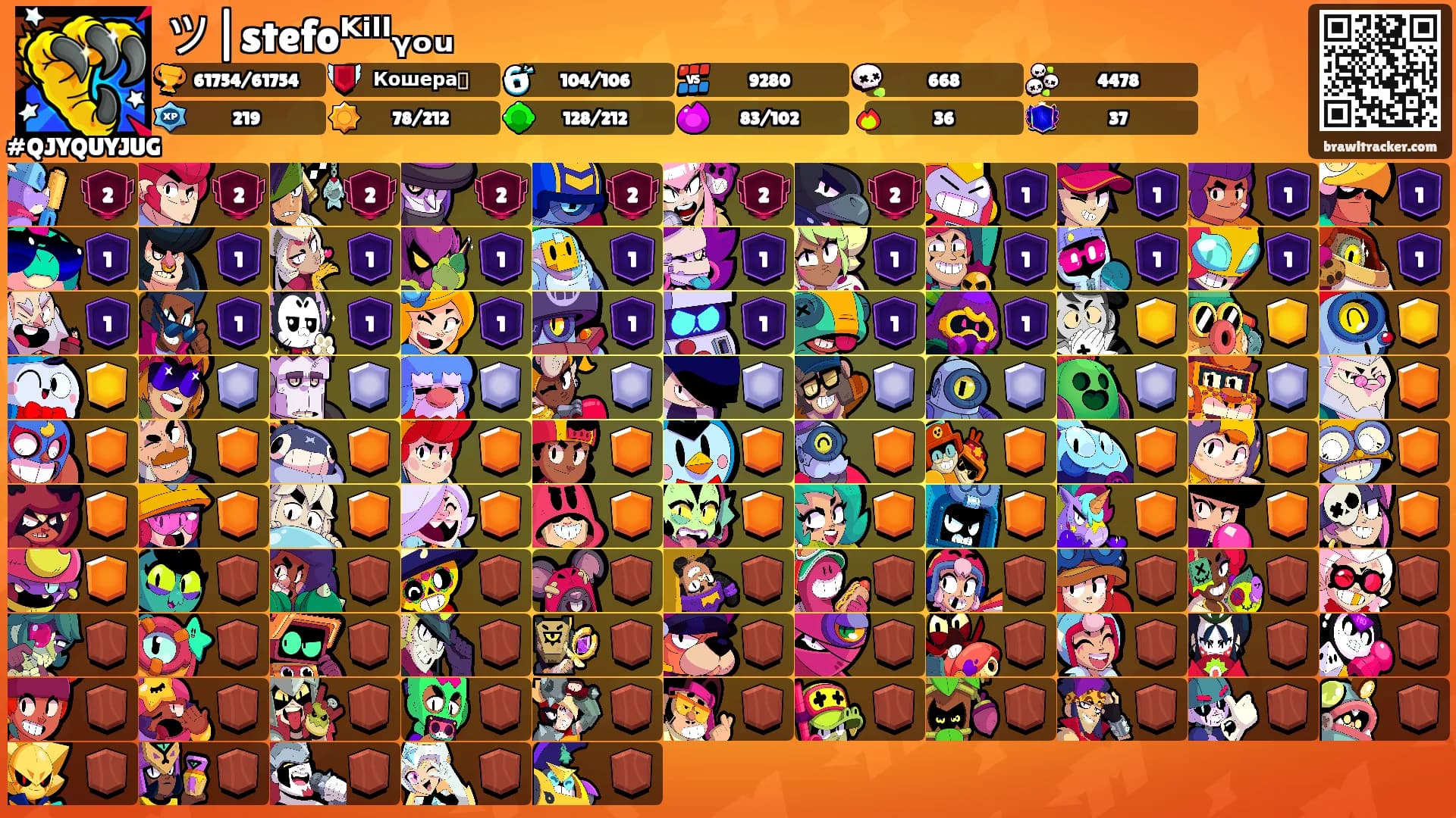 ツ|stefoᴷⁱˡˡᵧₒᵤ's Ranks