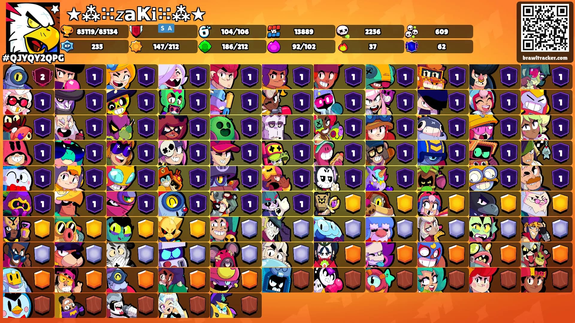 ★⁂⁙𝘻𝗮Ҝ𝐢⁙⁂★'s Ranks