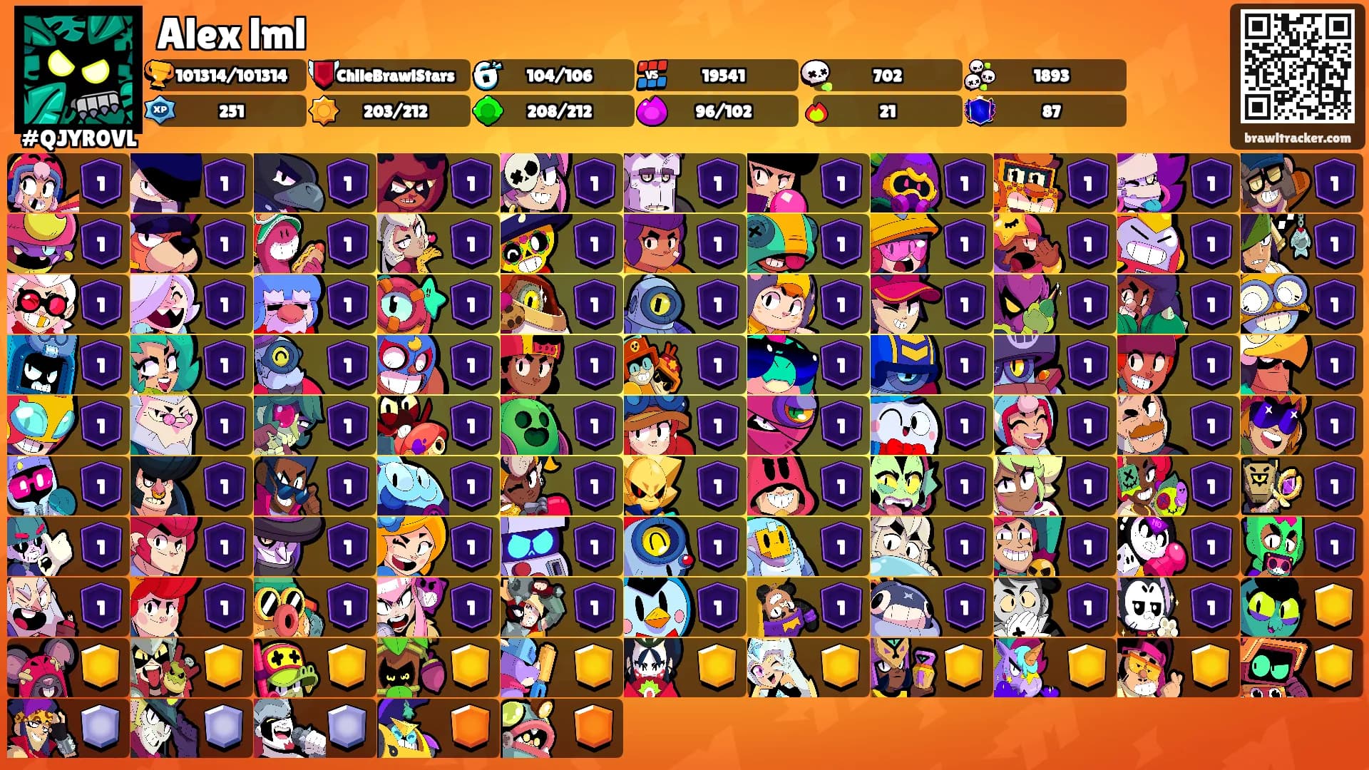 Alex lml's Ranks