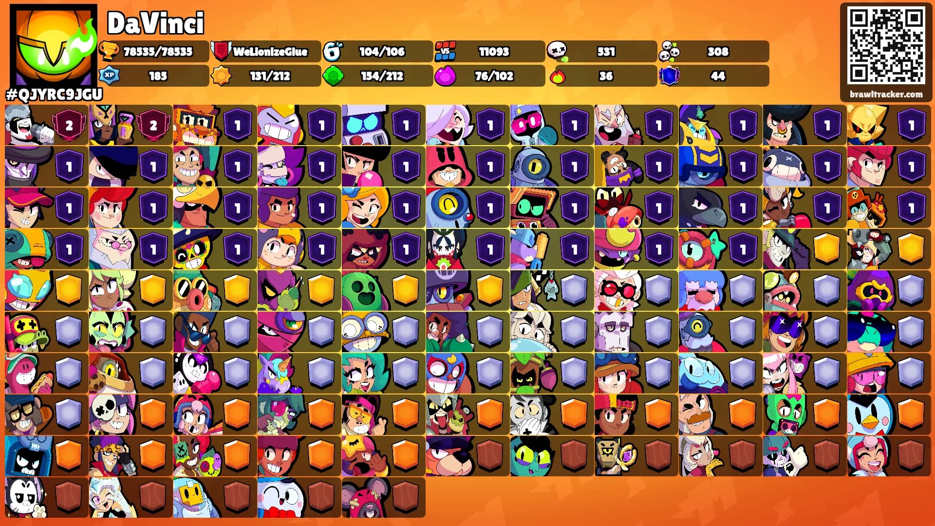 DaVinci's Ranks
