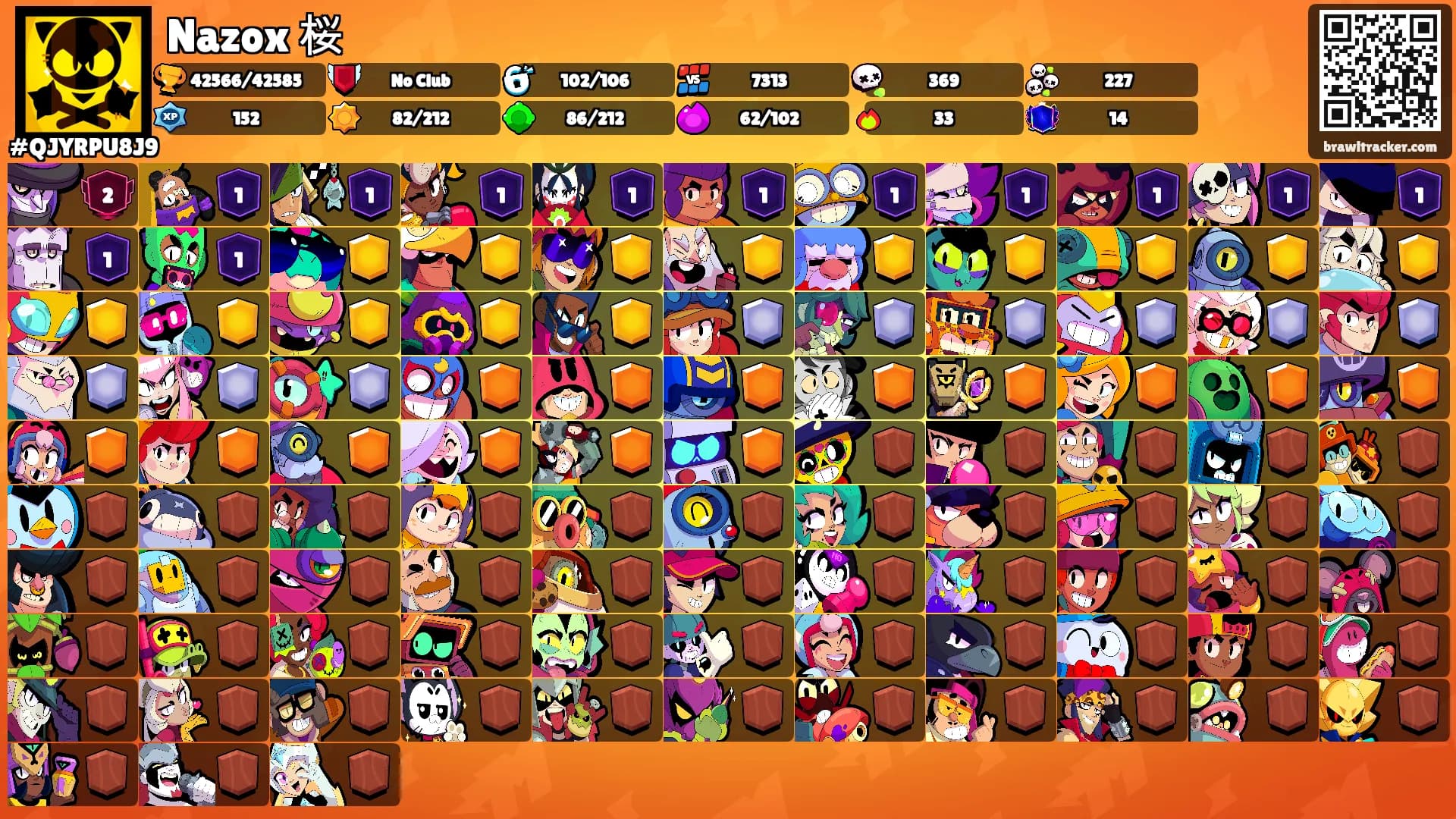 Nazox 桜's Ranks