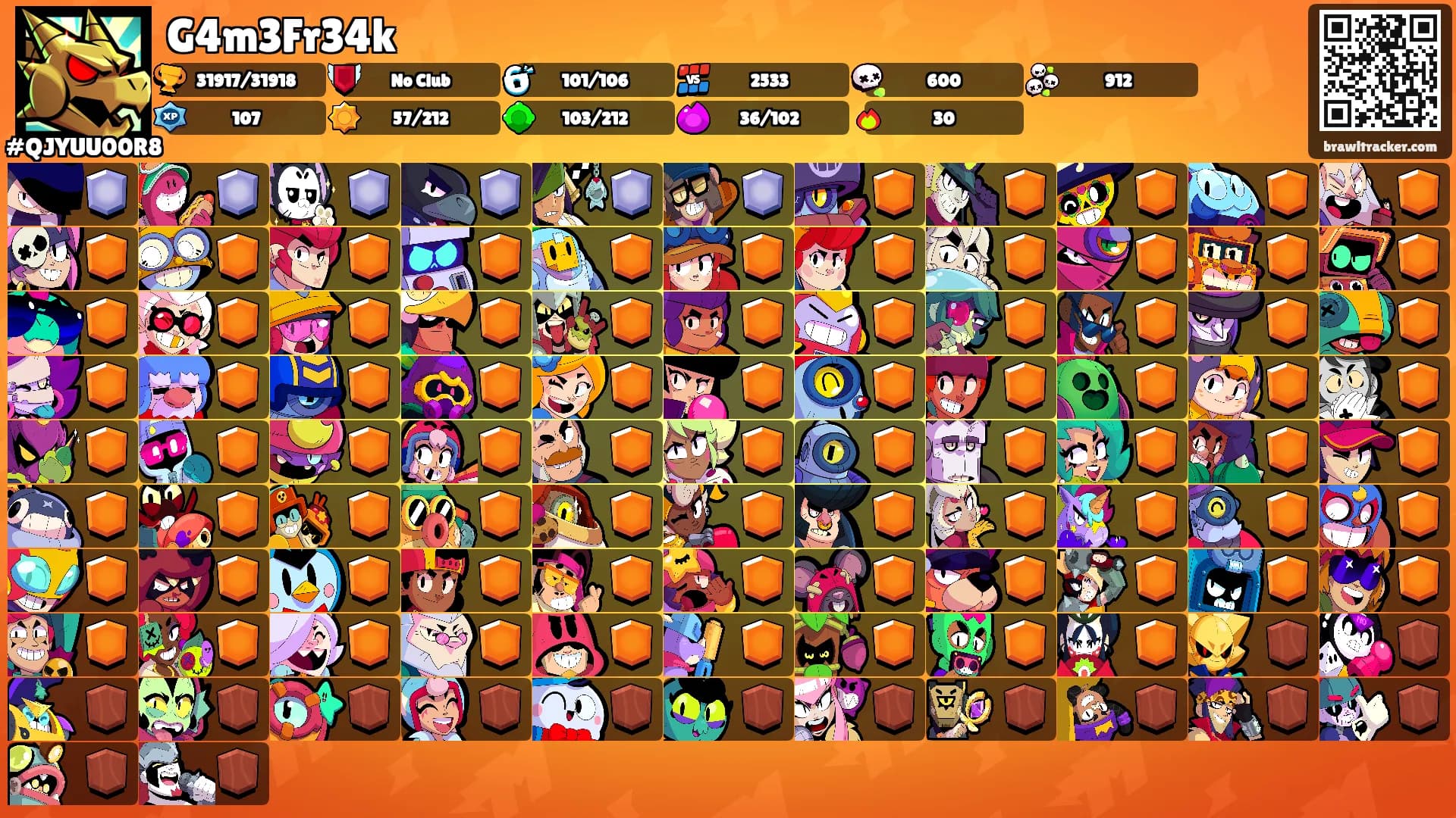 G4m3Fr34k's Ranks