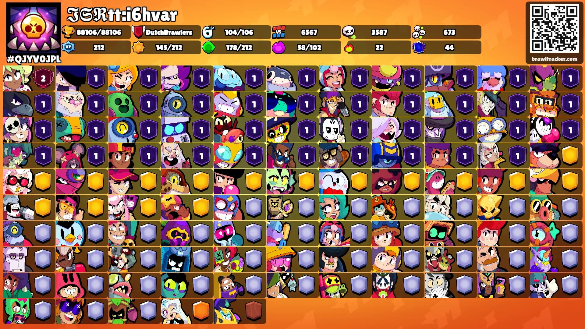 𝕴𝕾𝕽tt:i6hvar's Ranks