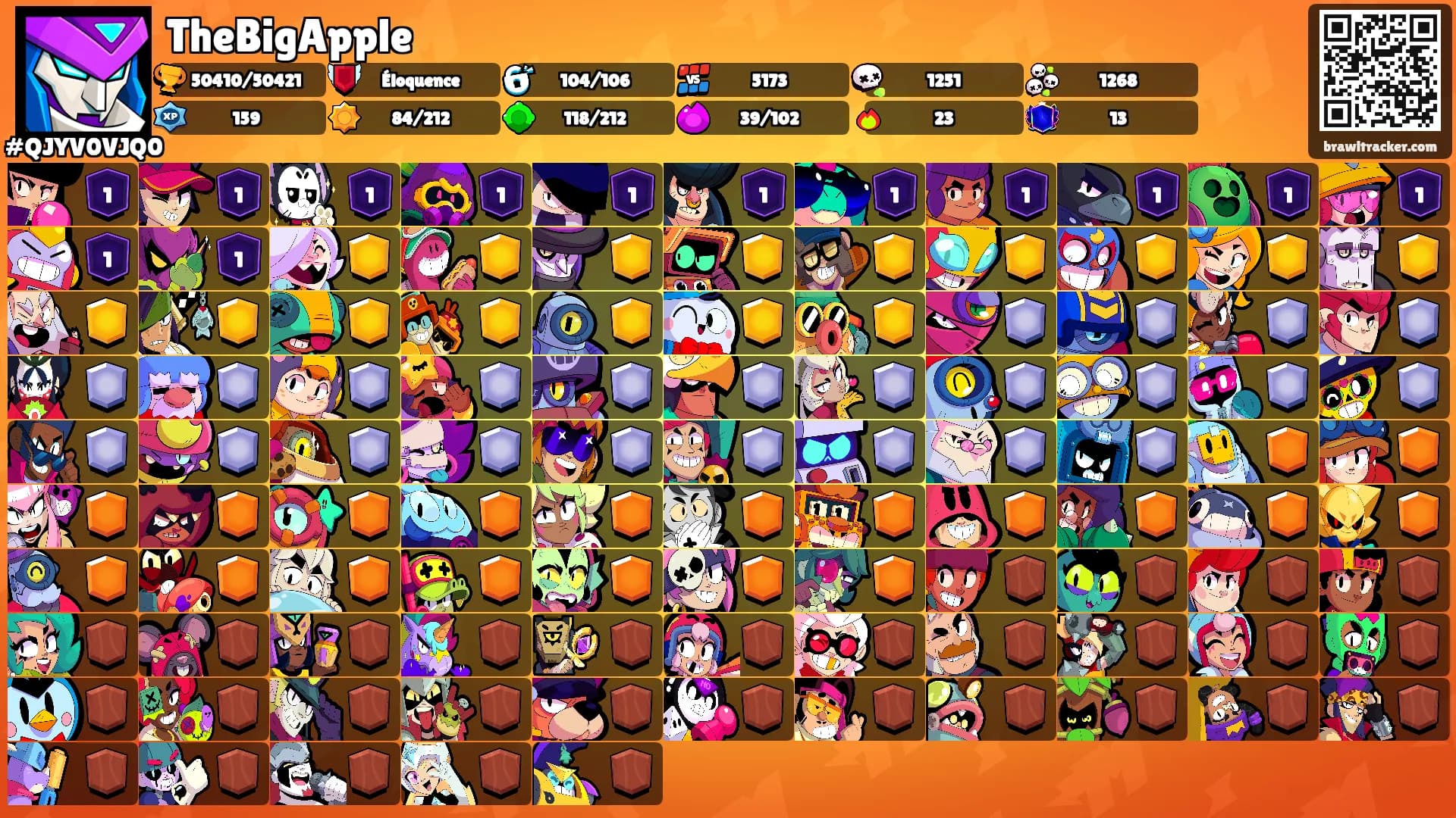TheBigApple's Ranks