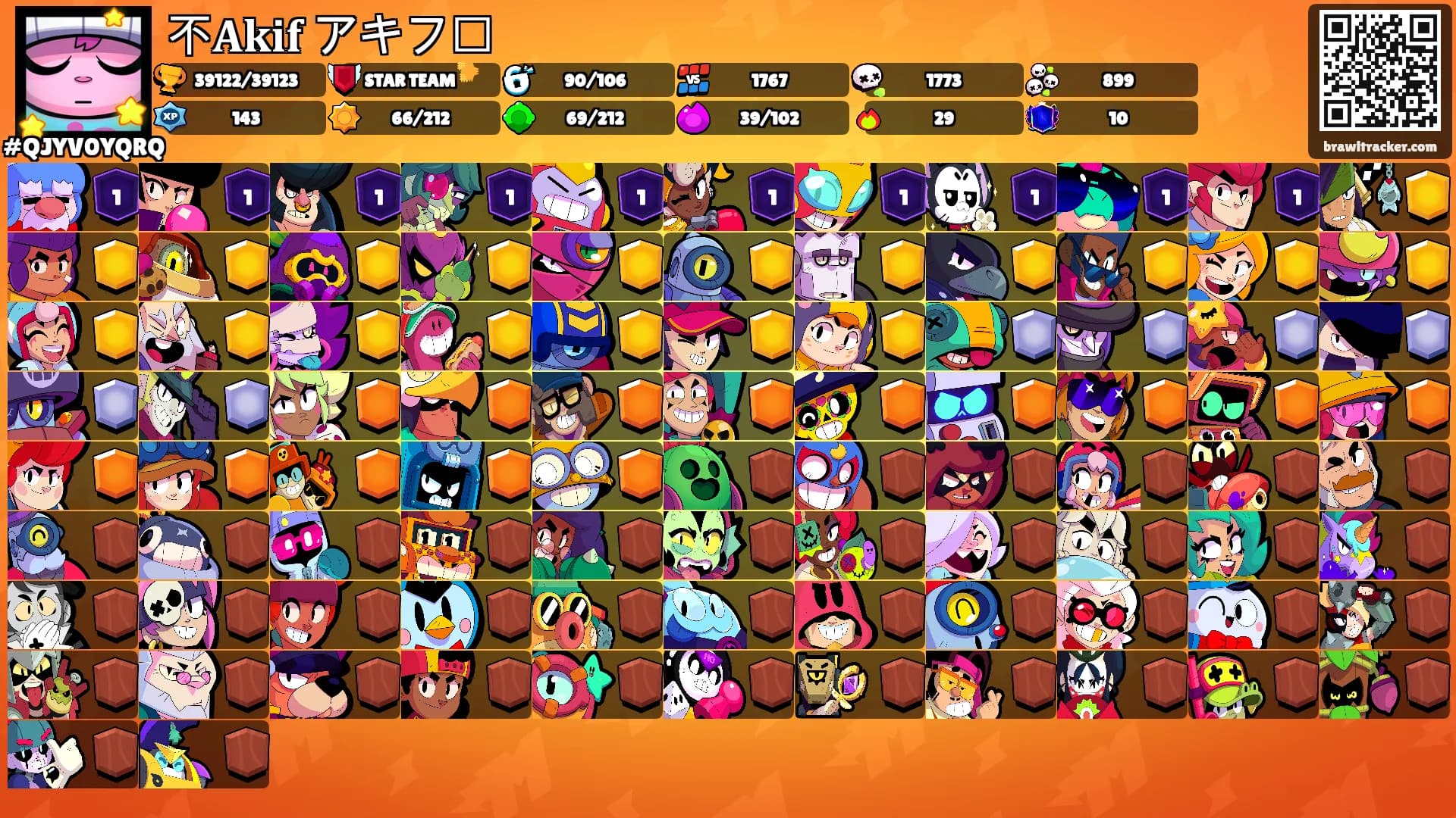 不𝐀𝐤𝐢𝐟 アキフ🕊's Ranks