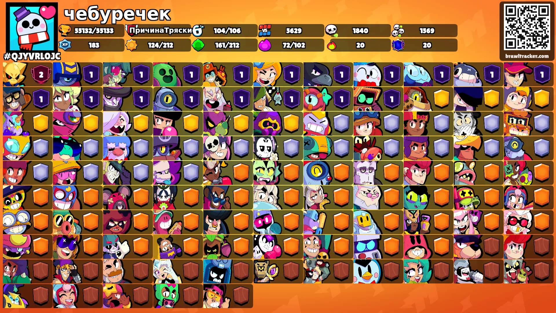 чебуречек's Ranks