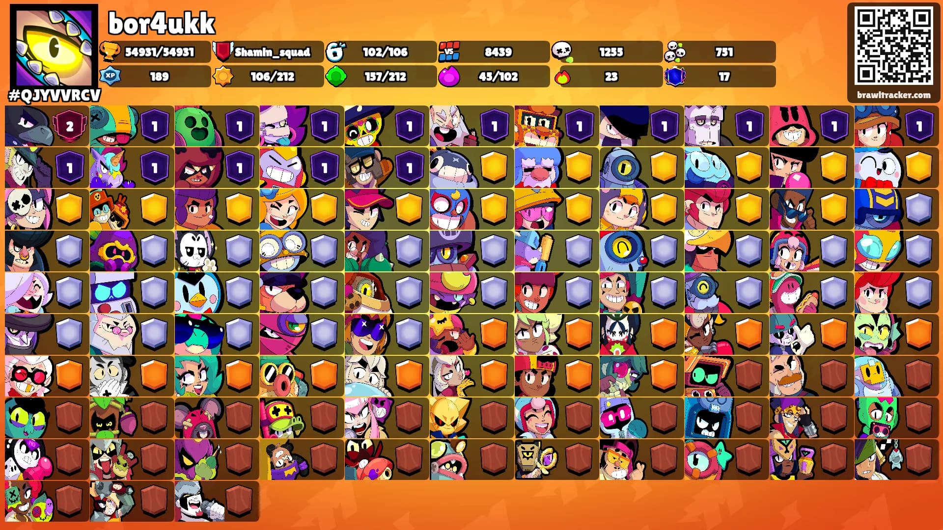 bor4ukk's Ranks