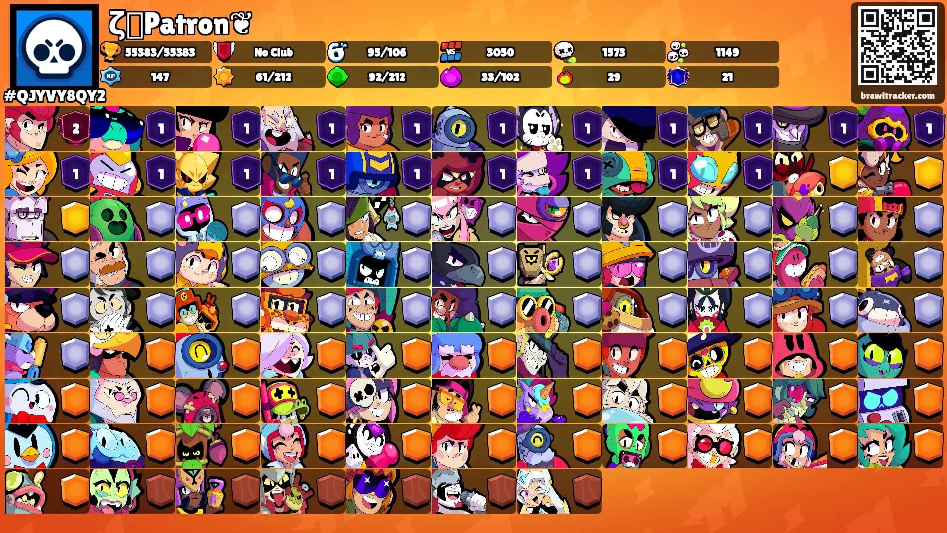 ζ⸙Patron❦'s Ranks