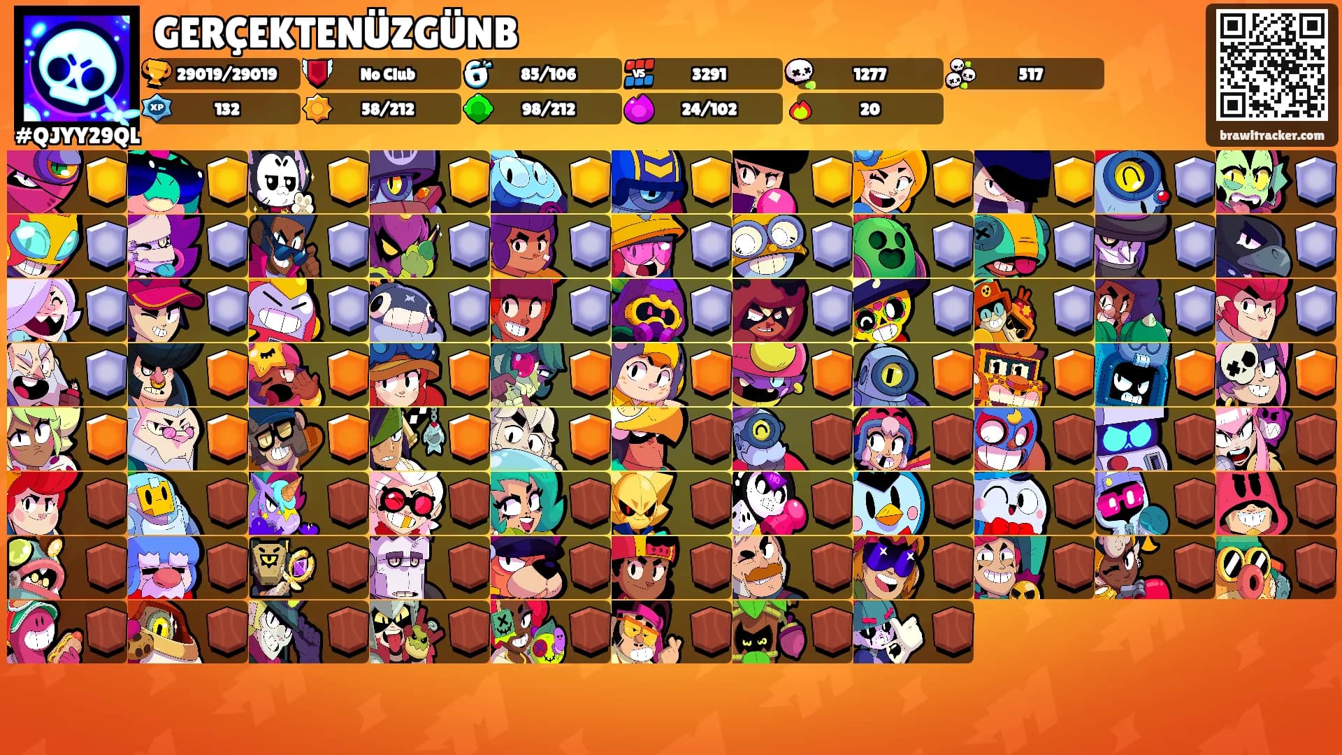 GERÇEKTENÜZGÜNB's Ranks