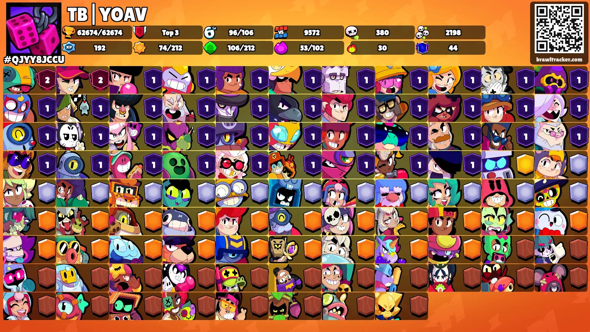 TB|YOAV's Ranks