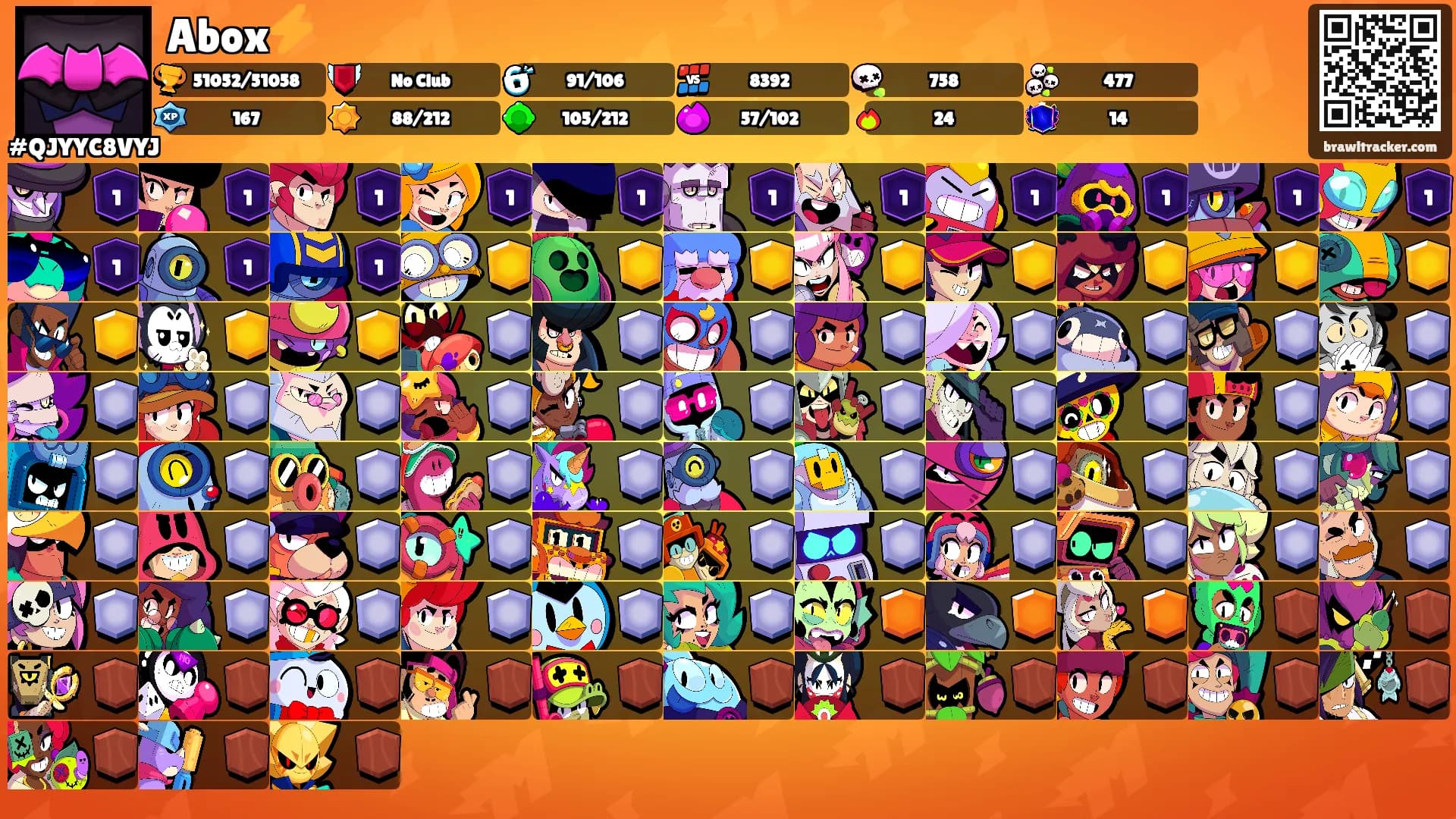 Abox⚡️'s Ranks