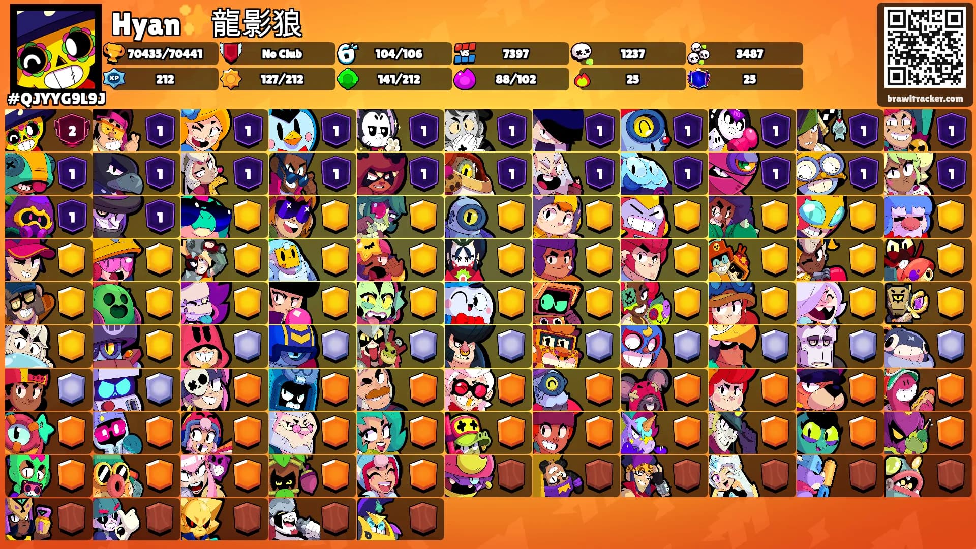 Hyan✨龍影狼's Ranks