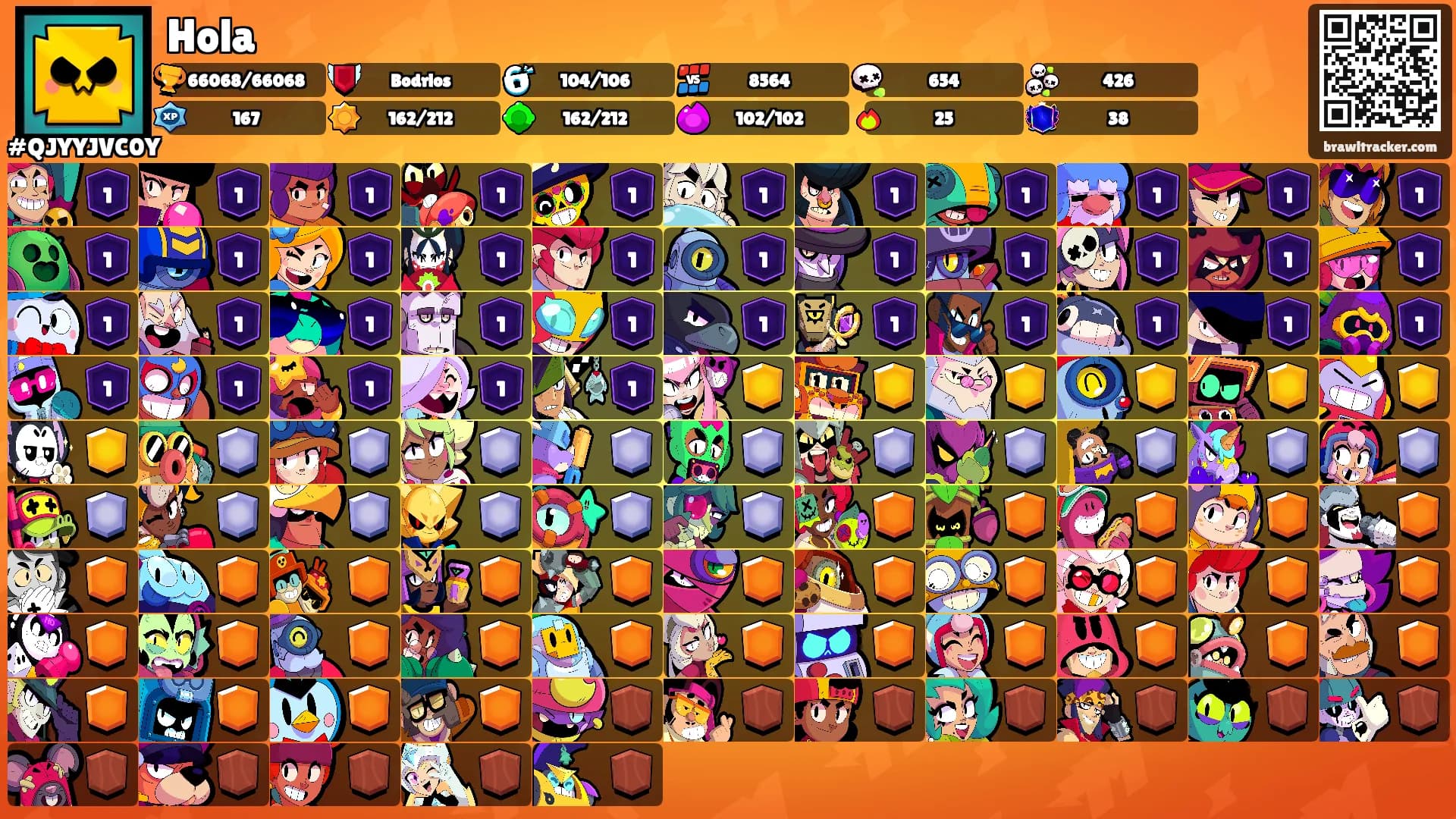 Hola's Ranks