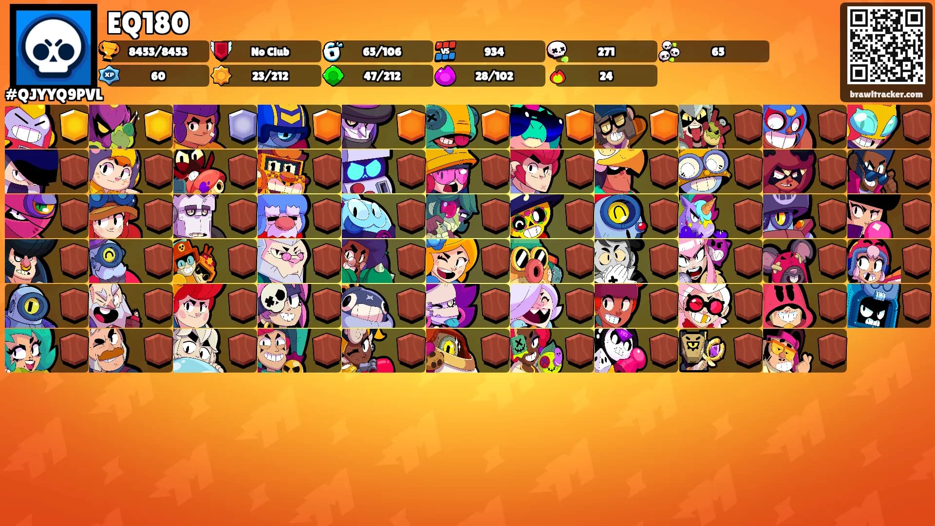 EQ180's Ranks
