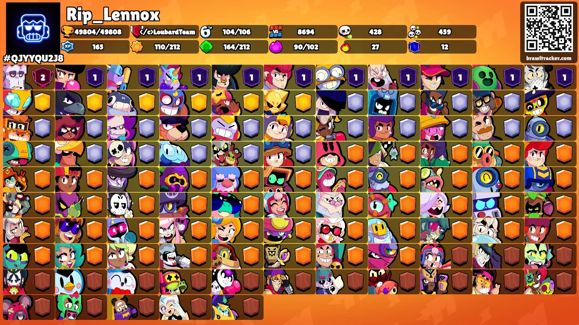 Rip_Lennox's Ranks