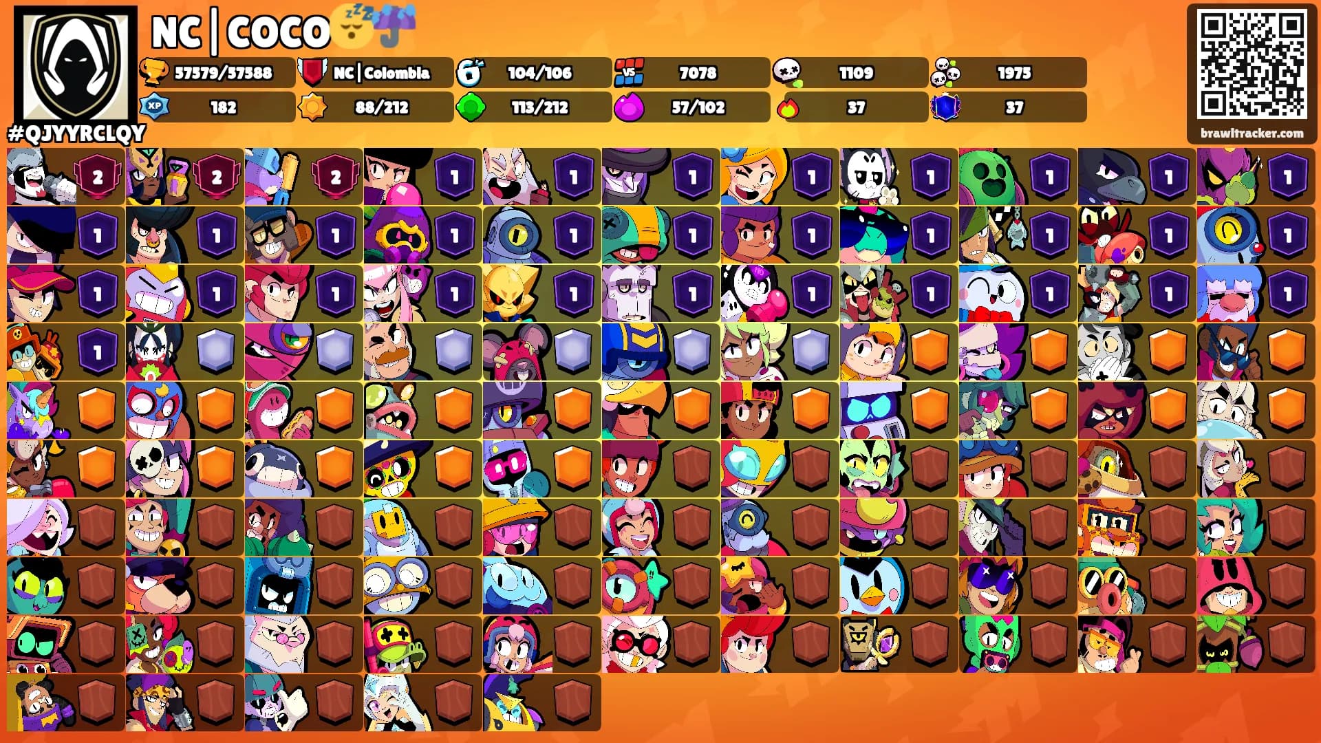 NC|COCO😴☔️'s Ranks