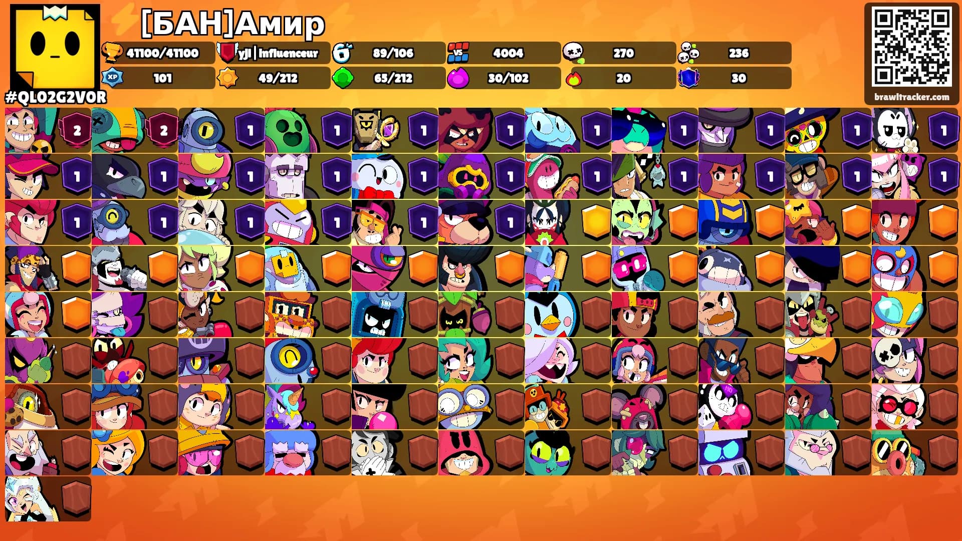 ⚡[БАН]Амир⚡'s Ranks