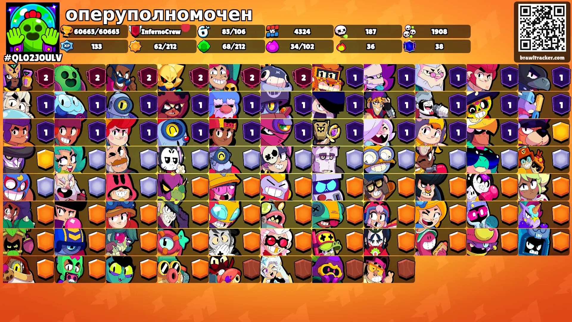 оперуполномочен's Ranks