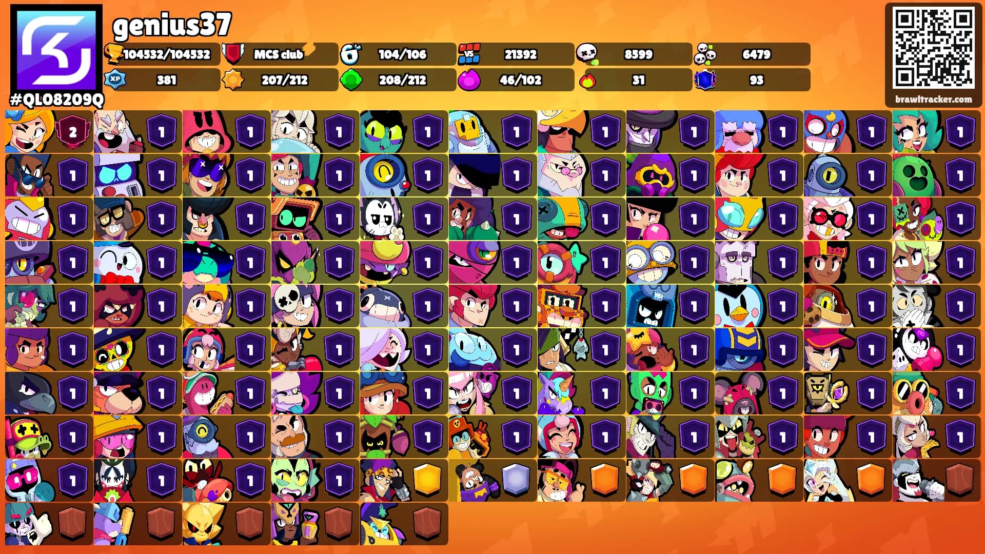 genius37's Ranks