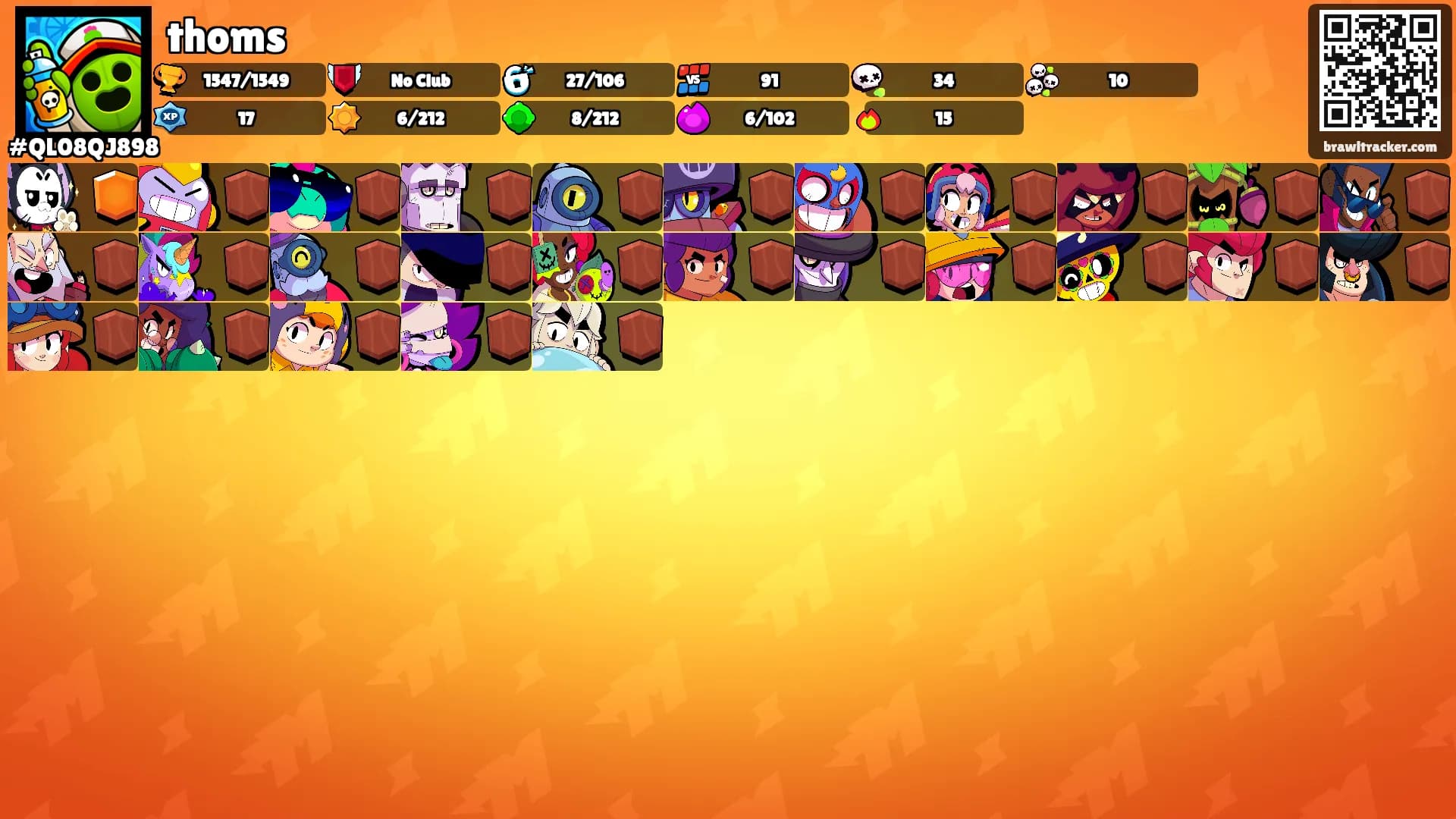 thoms's Ranks
