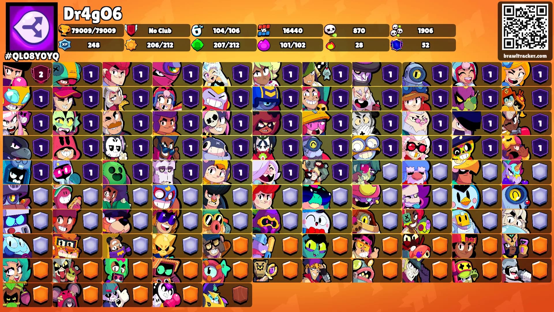 Dr4gO6's Ranks