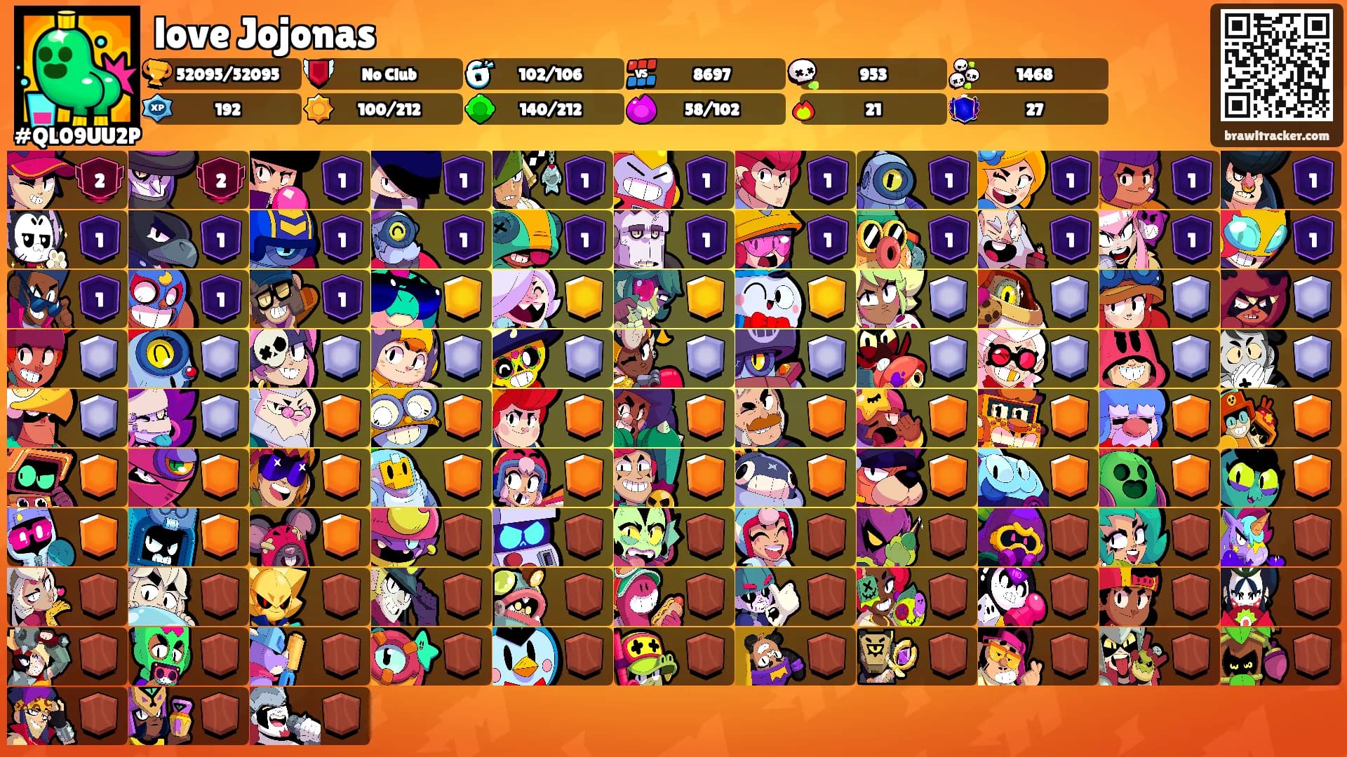 love Jojonas's Ranks