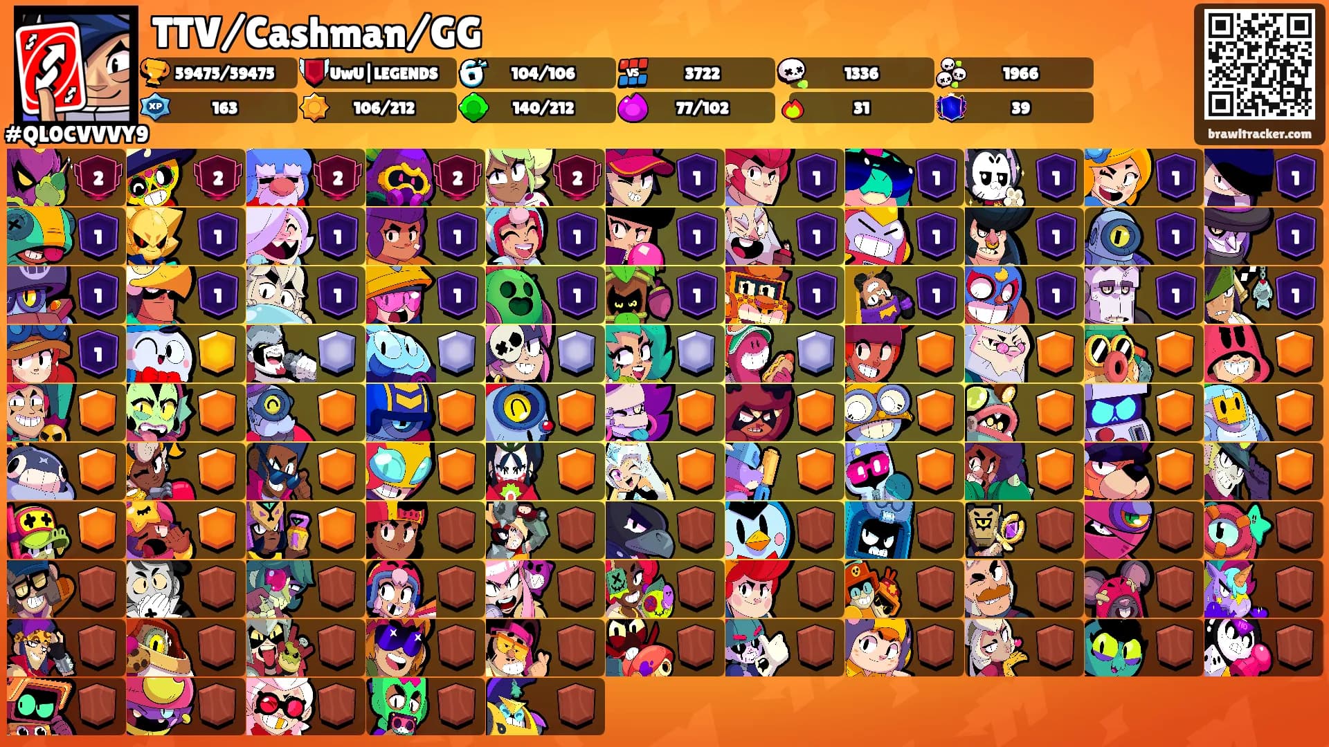 TTV/Cashman/GG's Ranks