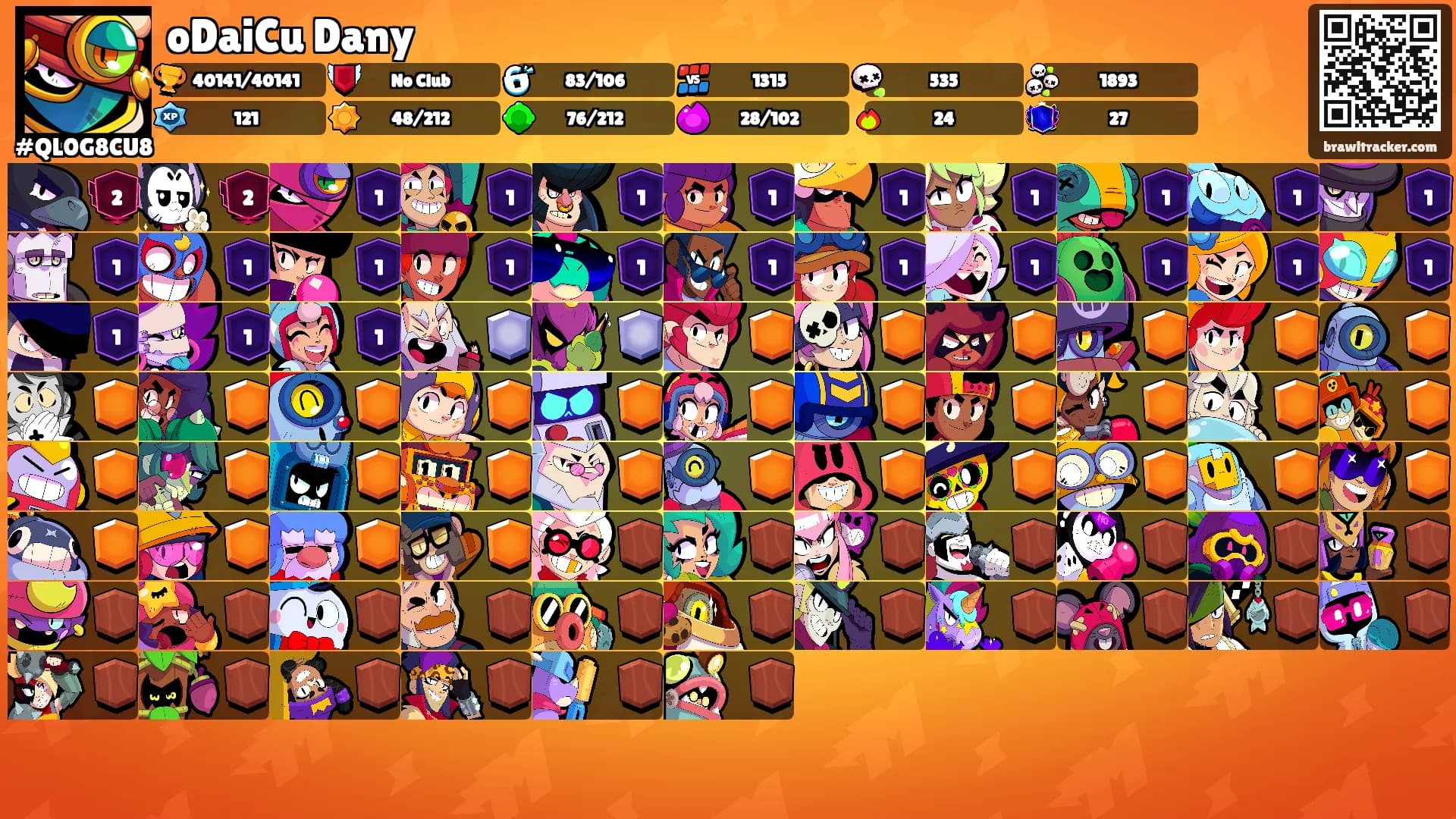 oDaiCu Dany's Ranks