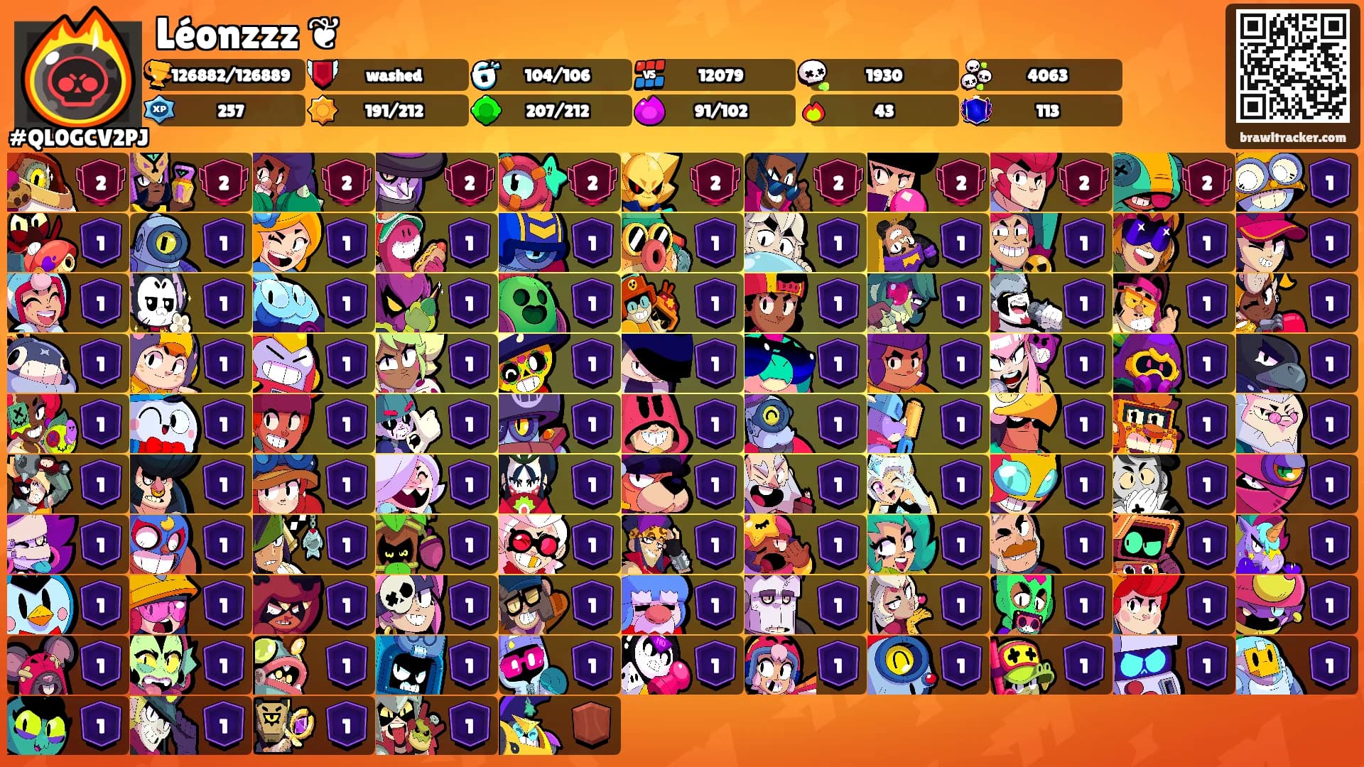 Léonzzz ❦'s Ranks